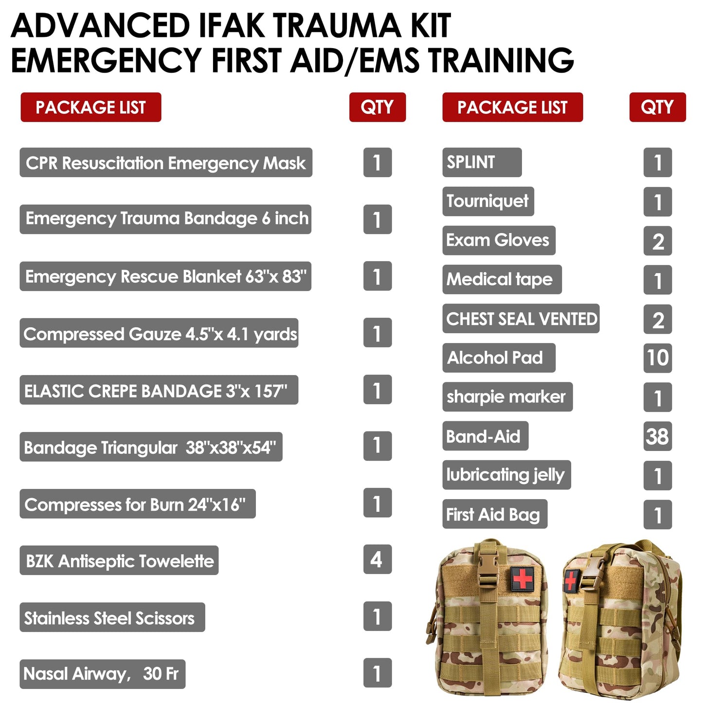 Emergency Trauma First Aid Kit, IFAK Medical Kit with Tourniquet, 36 inch Splint, Bleeding Control Kit