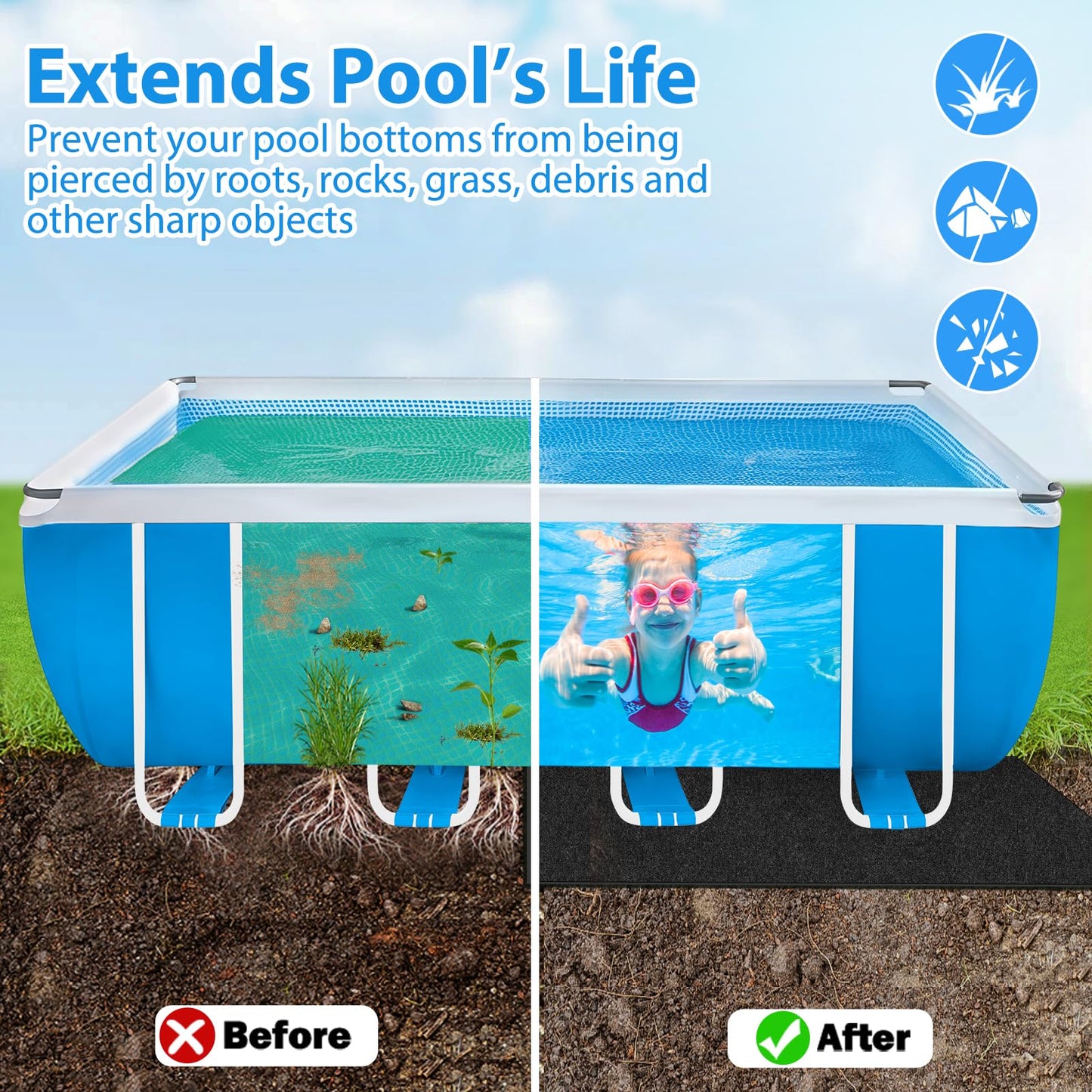 Thickened Pool Liner Pad for Above Ground Pool, 20’x 12’ Rectangle Under Pool Mat Padding, Pool Ground Pad Mat Under Pool for Pool Bottom, Prevent Punctures, Extend Liner Life
