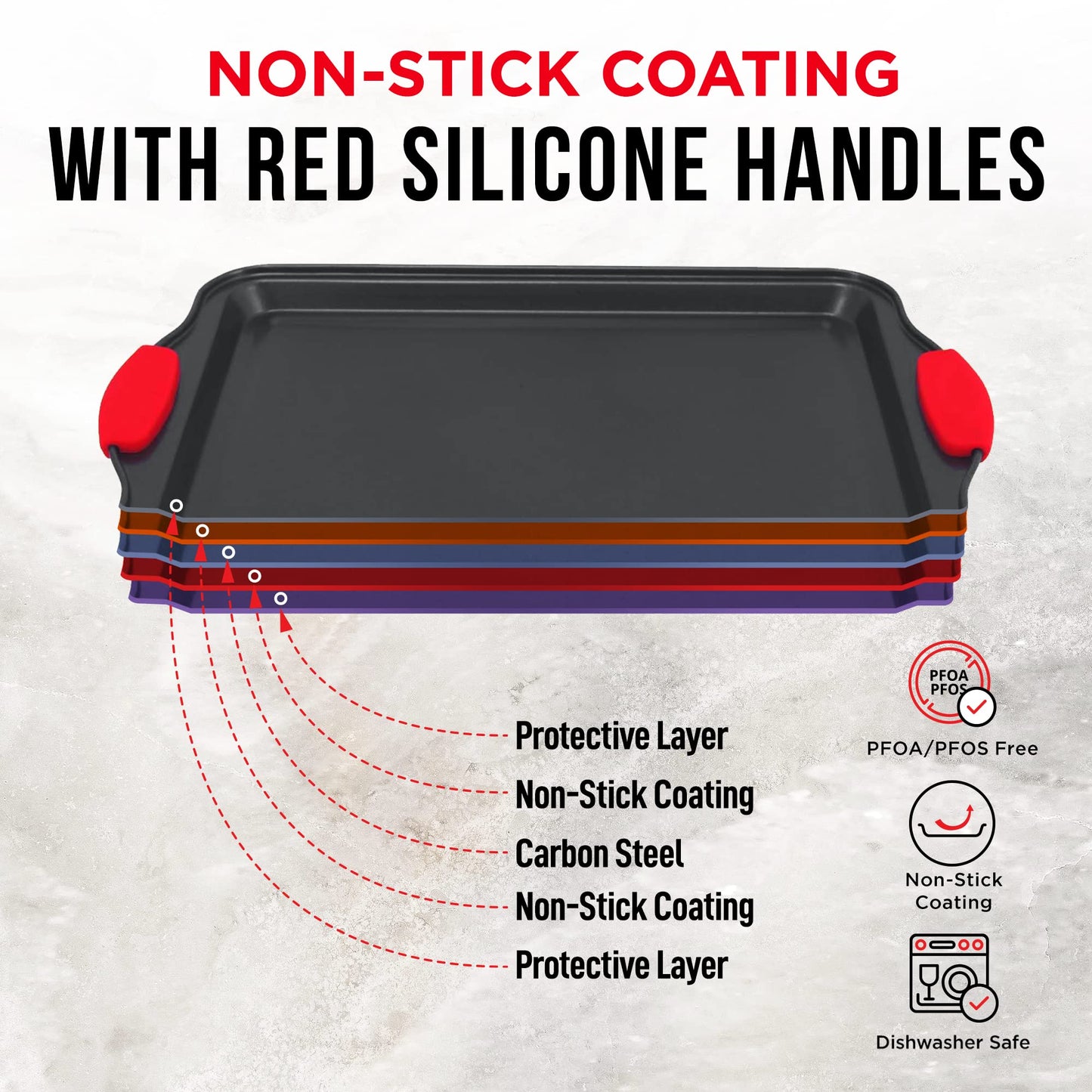 BAKKENMASTER Baking Set – 8 Piece Kitchen Oven Bakeware Set – Deluxe Non-Stick Black Coating Inside and Outside – Carbon Steel – Red Silicone Handles – PFOA PFOS and PTFE Free by Bakken