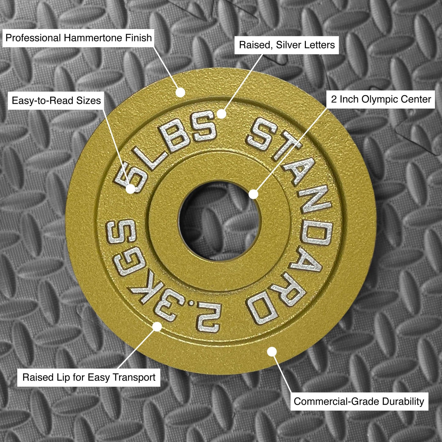 Gold Finish Olympic Steel Plates - Pairs and Sets 2 Inch Barbell Standard in Premium Gold for Weight Lifting (175lb Set)