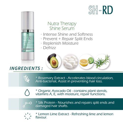 Nutra-Therapy Shampoo & Conditioner (250ml Each) + Shine Serum (80ml) - Repair & Restore Dry, Damaged Hair