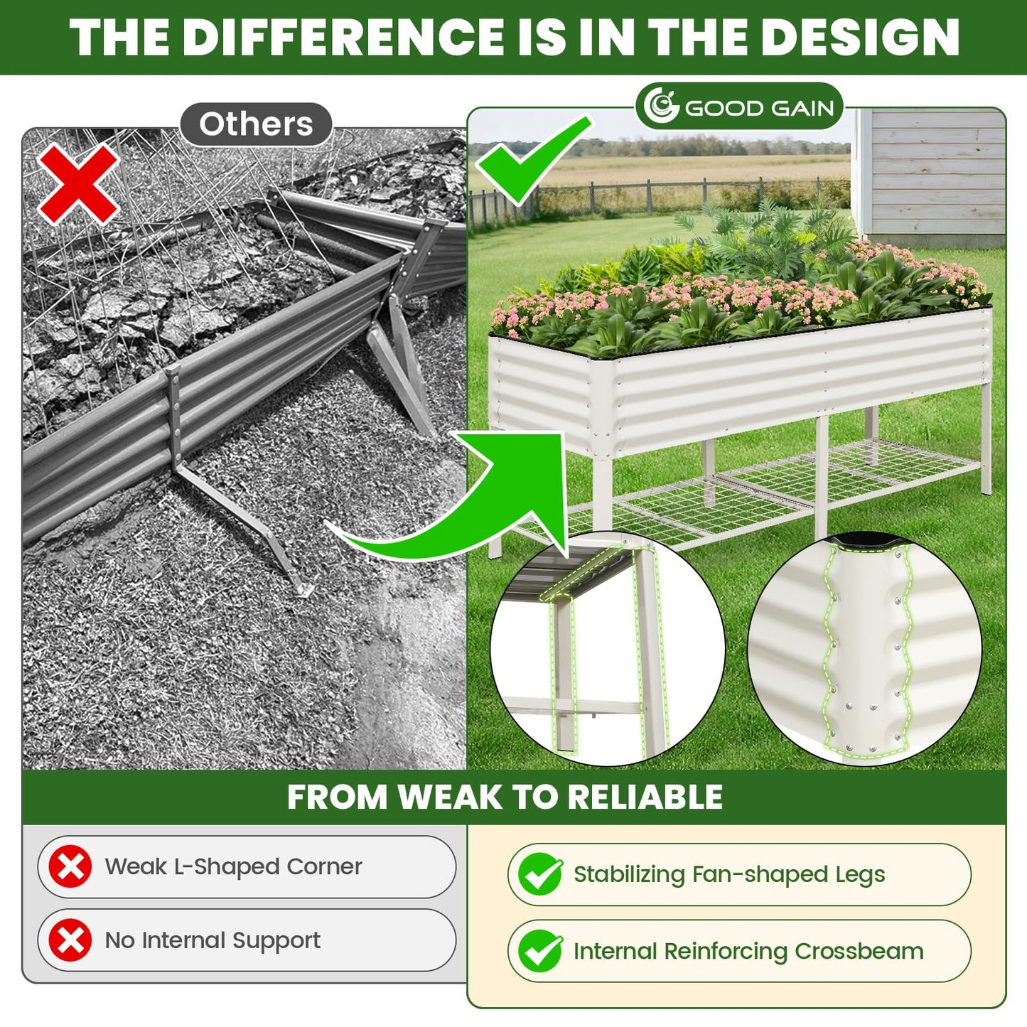 Elevated Raised Garden Bed 2' x 6'- Galvanized Metal Planter Boxes with Legs & Storage Rack, Outdoor Planters for Backyard/Patio/Balcony, with Drainage Holes for Vegetables, Flowers, Herbs, White