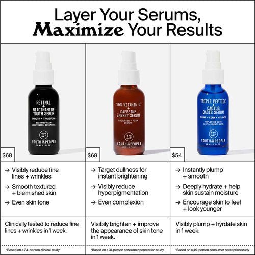 Youth To The People Retinal + Niacinamide Youth Face Serum - Retinal Night Serum for Textured + Blemished Skin, Reduces Fine Lines, Brightens Uneven Tone with Niacinamide, Fragrance-free - 1 fl oz