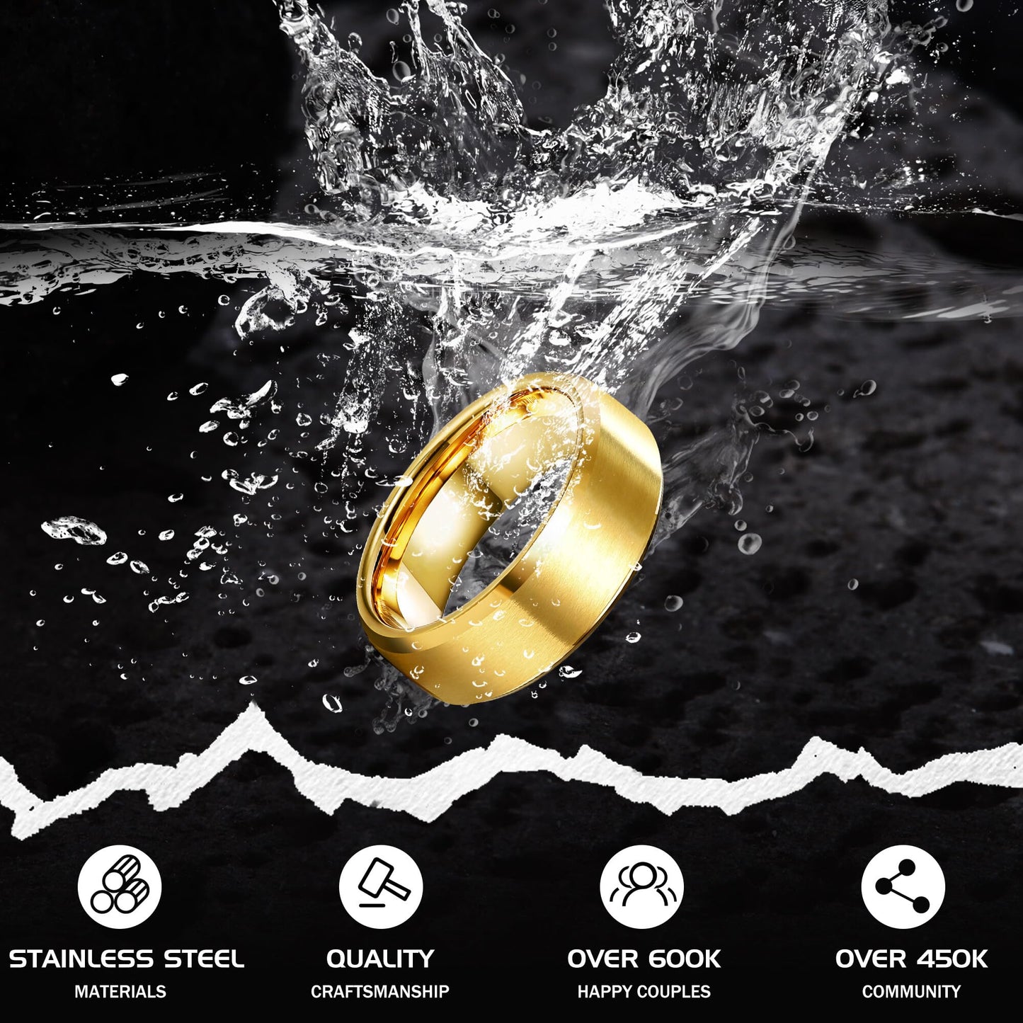 Jstyle Stainless Steel Rings for Men Women 8MM Wedding Band Rings Matte Surface - Beveled Polished Edge Mens Ring Size 9 18K Gold Plated Ring for Men
