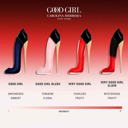 Carolina Herrera Good Girl Blush Eau De Parfum Spray for Women, 1.0 Ounce