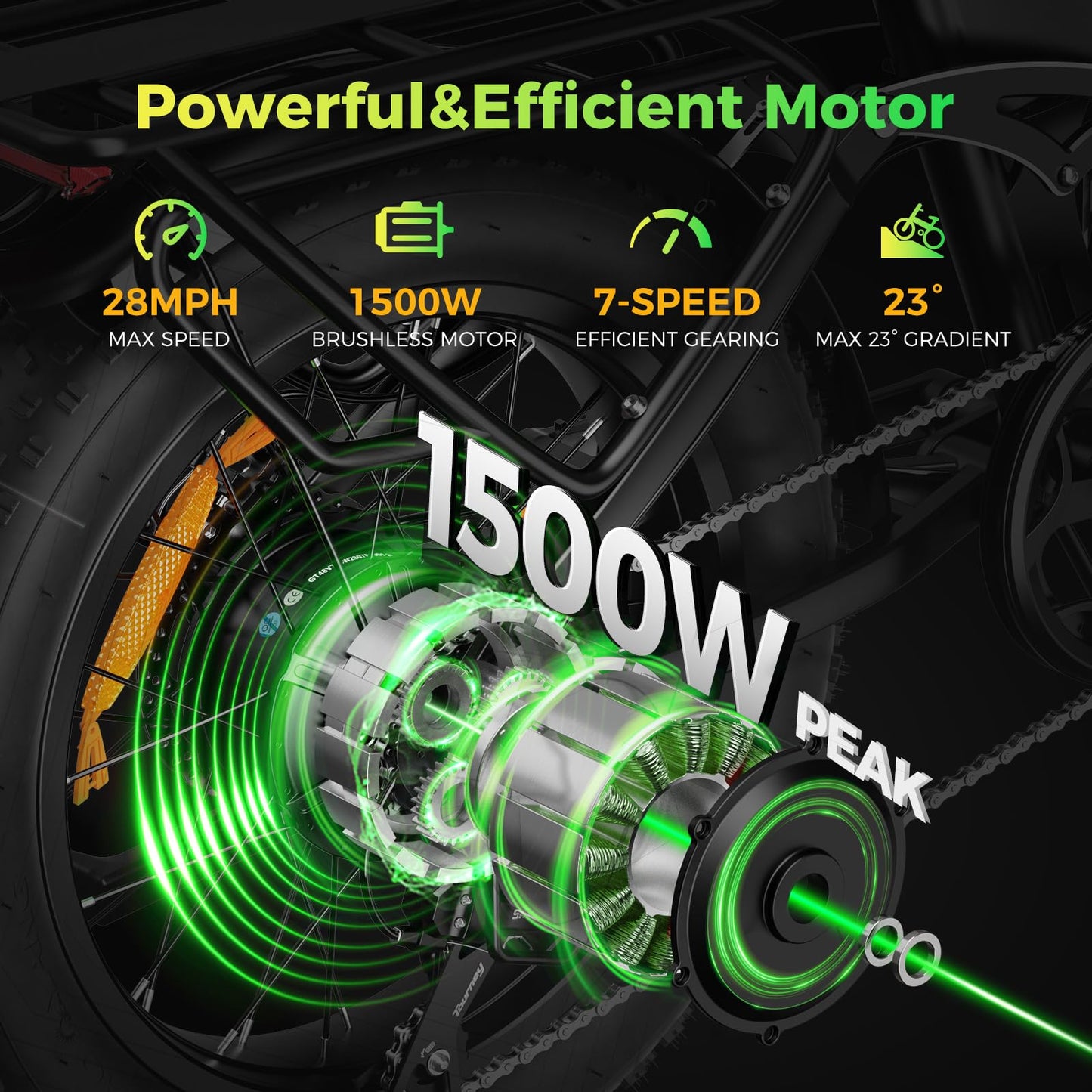 Aipas F3 Electric Bike for Adults with 1500W Motor Peak,48V12.8Ah Removable Battery Max 62 Miles 28MPH,20" x 3.0 Fat Tire Folding Electric Bike with 7-Speed and Full Suspension with Rear Basket