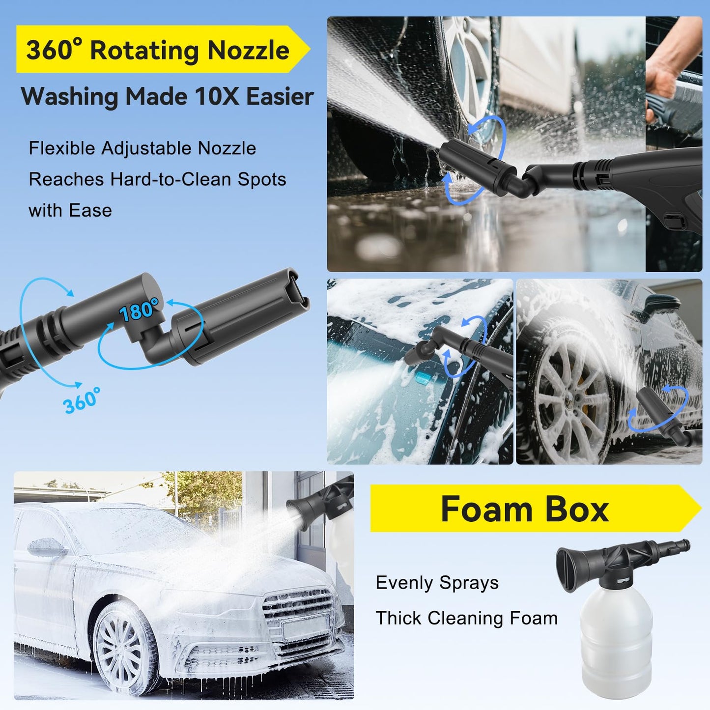 Portable Cordless Pressure Washer with Tank: 1200 PSI Foldable Power Washer – 3.4 Gal Tank, 7-Level Adjustable Sprayer & 360° Nozzle – Compact Electric Cleaner for Car, Garden, Patio, Camping