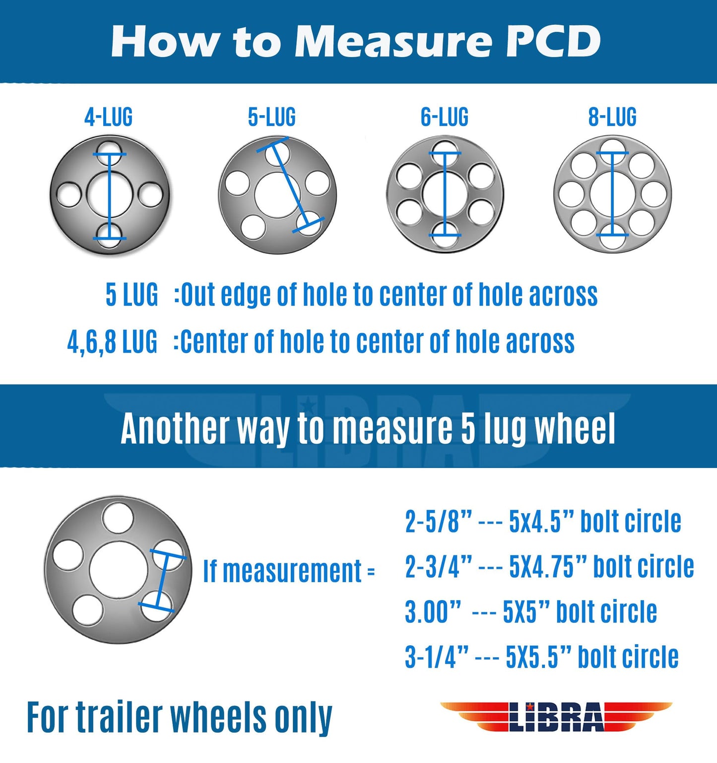 Free Country Trailer Tire Wheel Assembly ST205/75R15 8-Ply D 107N 5 Lug on 4.5" PCD Black Mod Wheel, SET 2
