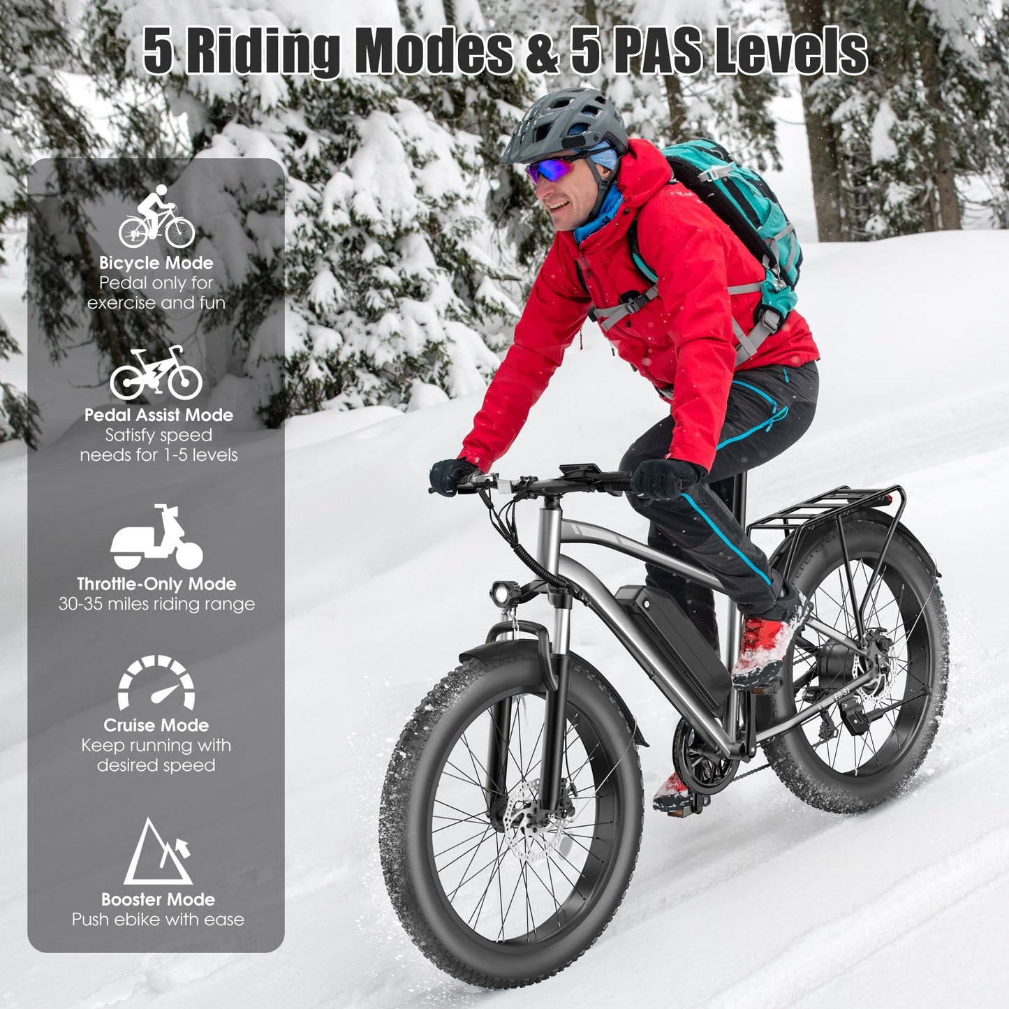 Loeook Electric Bike for Adults, 1000W Peak 25MPH 60Miles Ebike,48V 13AH Battery Electric Mountain Bike, 26" x 4'' Fat Tire Electric Bicycle with Rear Rack, Fenders, 7 Speed, UL 2849 Certified
