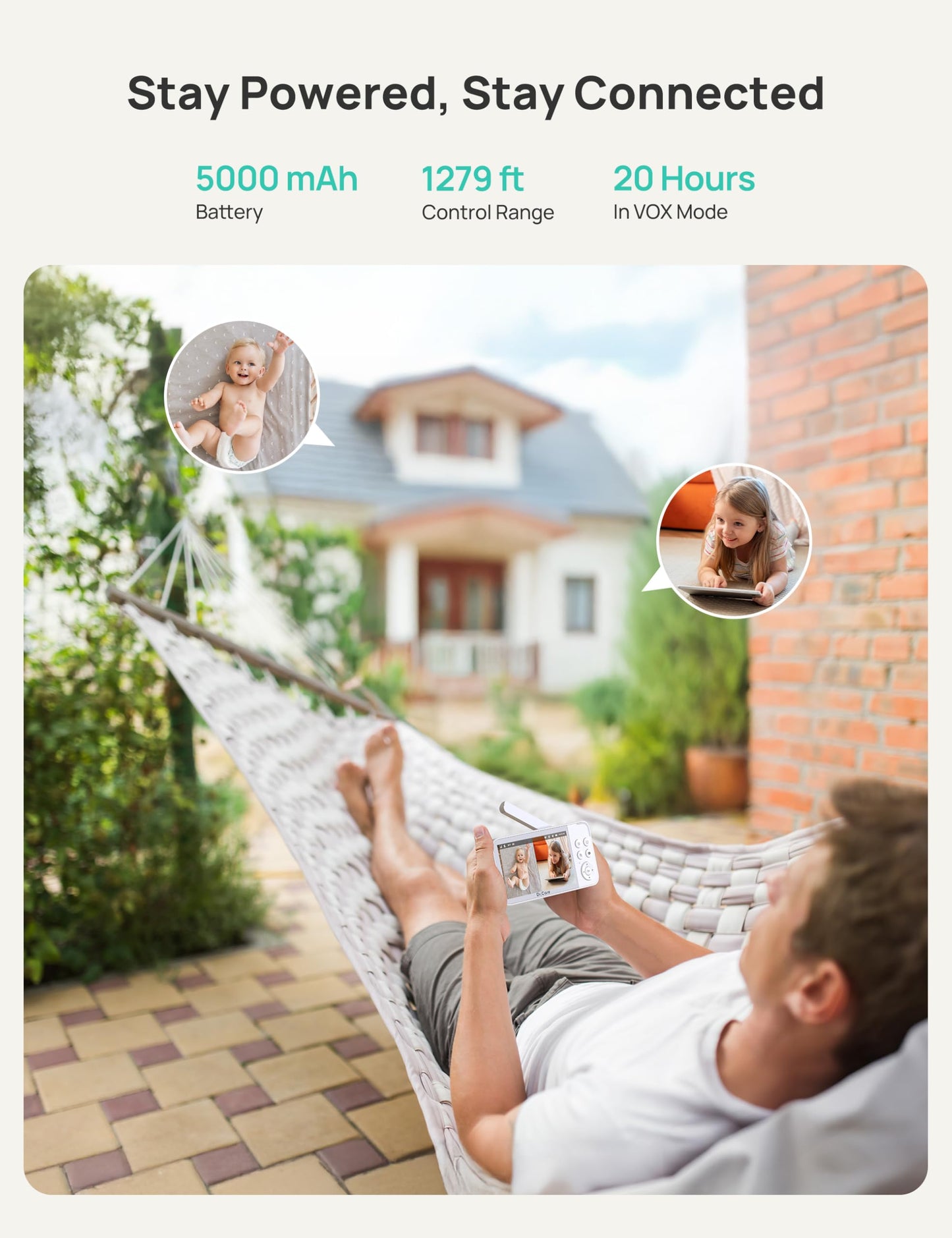 Dr.Care VistaView Smart WiFi Baby Monitor - 5” 1080P Split Screen & 2K Camera App Control, Cry & Motion Alerts, HD Night Vision, 5000mAh Battery, 2-Way Talk, Multi-User, Triple Security, 1279ft Range