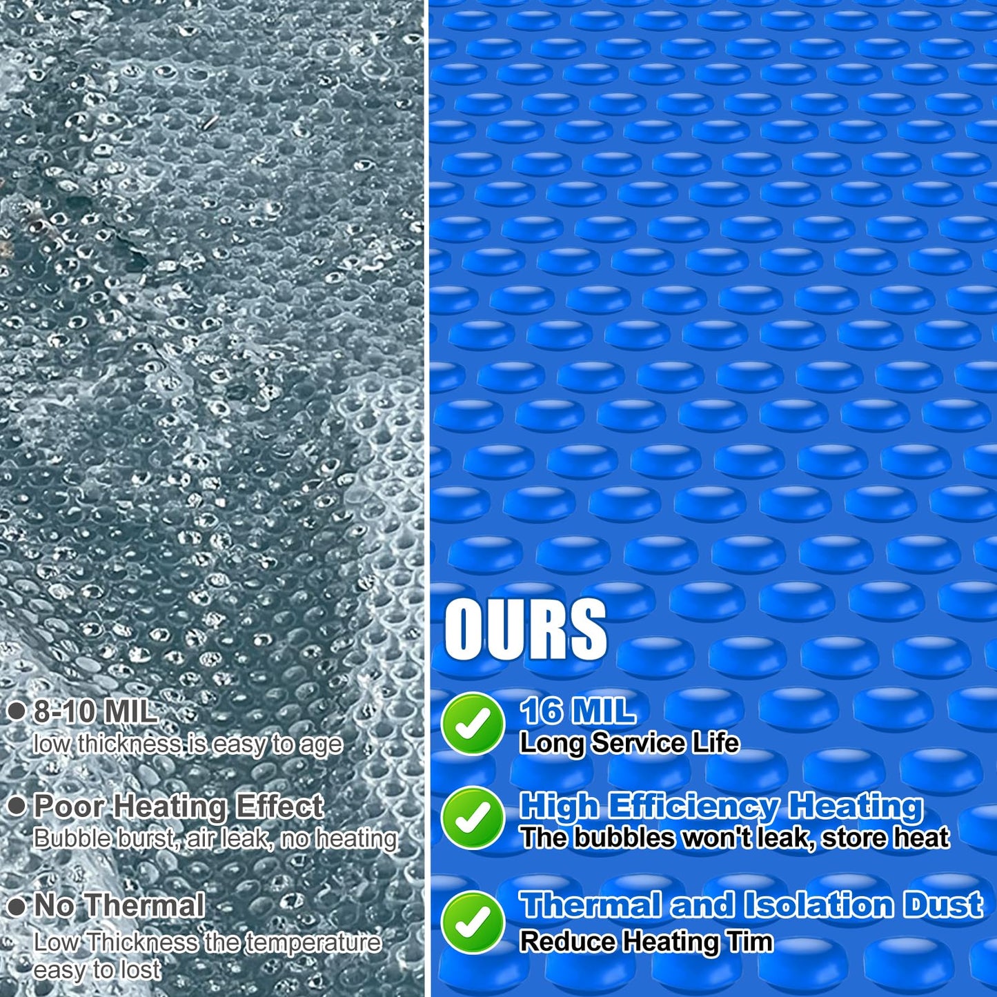 Kakolvan Solar Bubble Hot Tub Spa Cover for 4.5 x 4.5 FT Square Inflatable Swimming Pool Blanket Thermal Floating Insulation 16 Mil Bubble Solar Covers for Indoor Outdoor Spa Hot Tub Wrap Covers