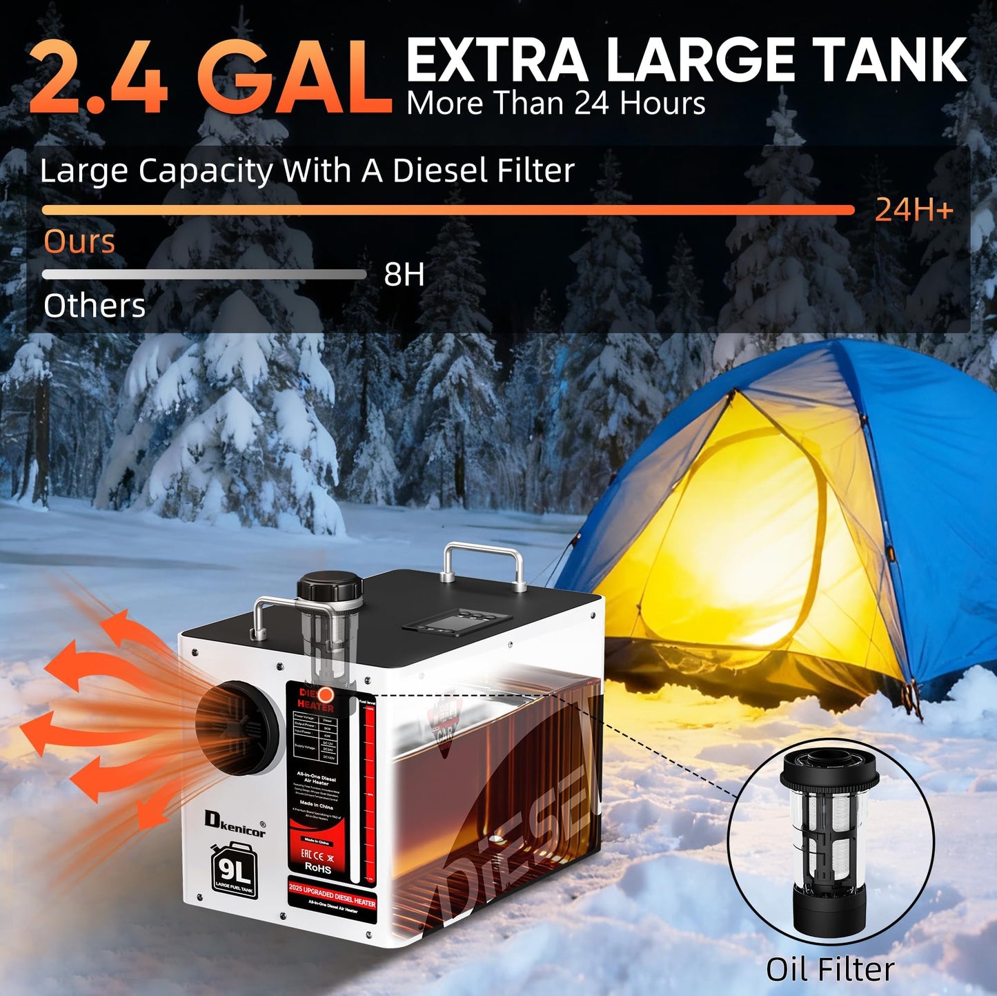 Dkenicor 8KW Diesel Heater, 9L Tank 12V/24V/110V/240V All in One Diesel Air Heater with LCD Switch, Remote Control, for Truck, RV, Home, Car, Campers, Boat, White(No Battery Only Tool)