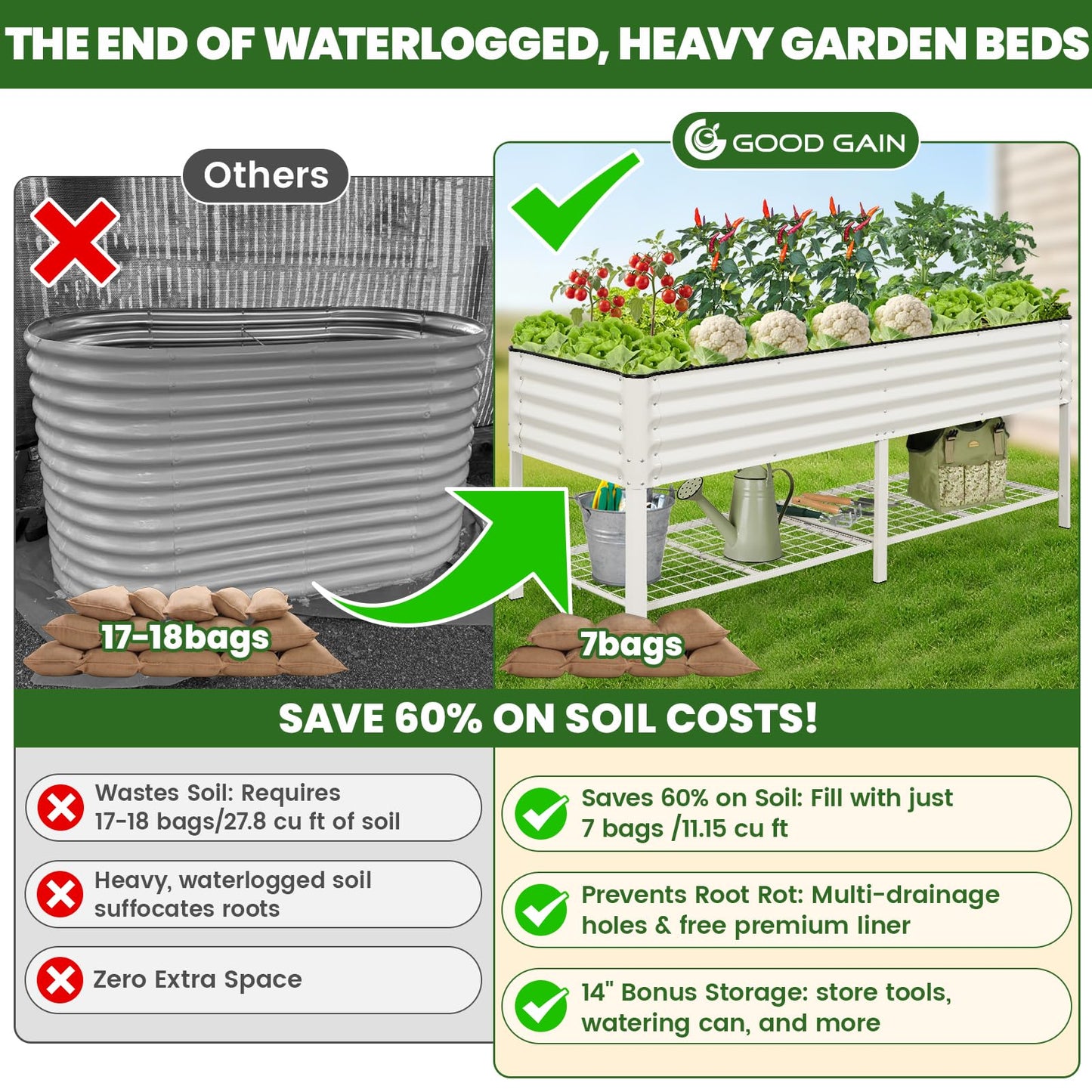 Elevated Raised Garden Bed 2' x 6'- Galvanized Metal Planter Boxes with Legs & Storage Rack, Outdoor Planters for Backyard/Patio/Balcony, with Drainage Holes for Vegetables, Flowers, Herbs, White