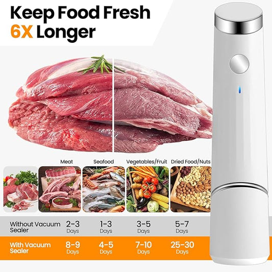 Compact Vacuum Sealer for Food (Portable Vacuum Sealer Machine+10 Reusable Bags) Compact Handheld Food Saver for Meat, Camping & RV Travel,Seal Food 6X Fresh Longer, Portable & Wireless, Easy-Clean