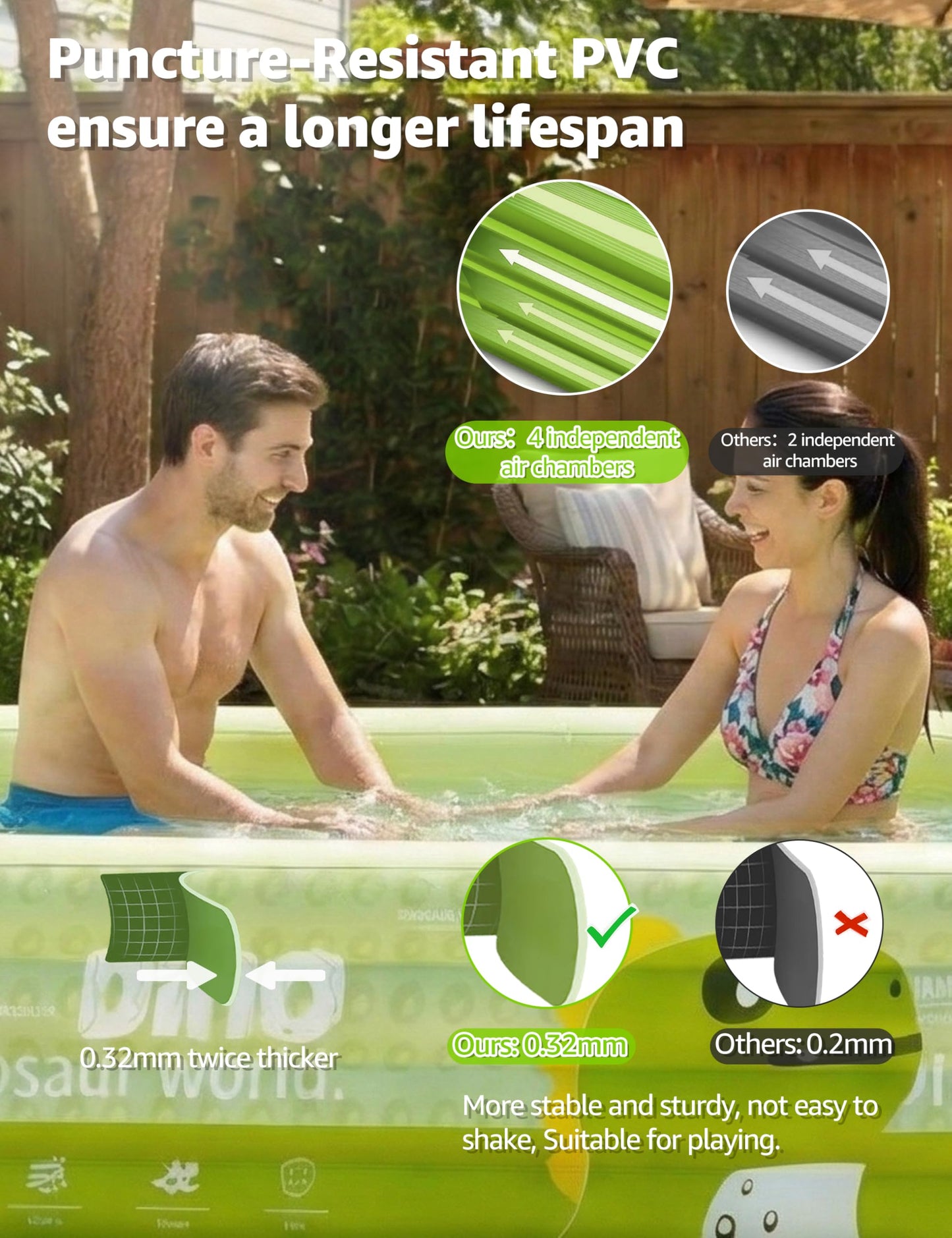 120" Large Inflatable Pool for Kids with Removable Canopy, 4-Layer Blow up Pool, 0.32mm Heavy Duty PVC, Family Durable Swimming Pool for Adults Pets Backyard Summer Green