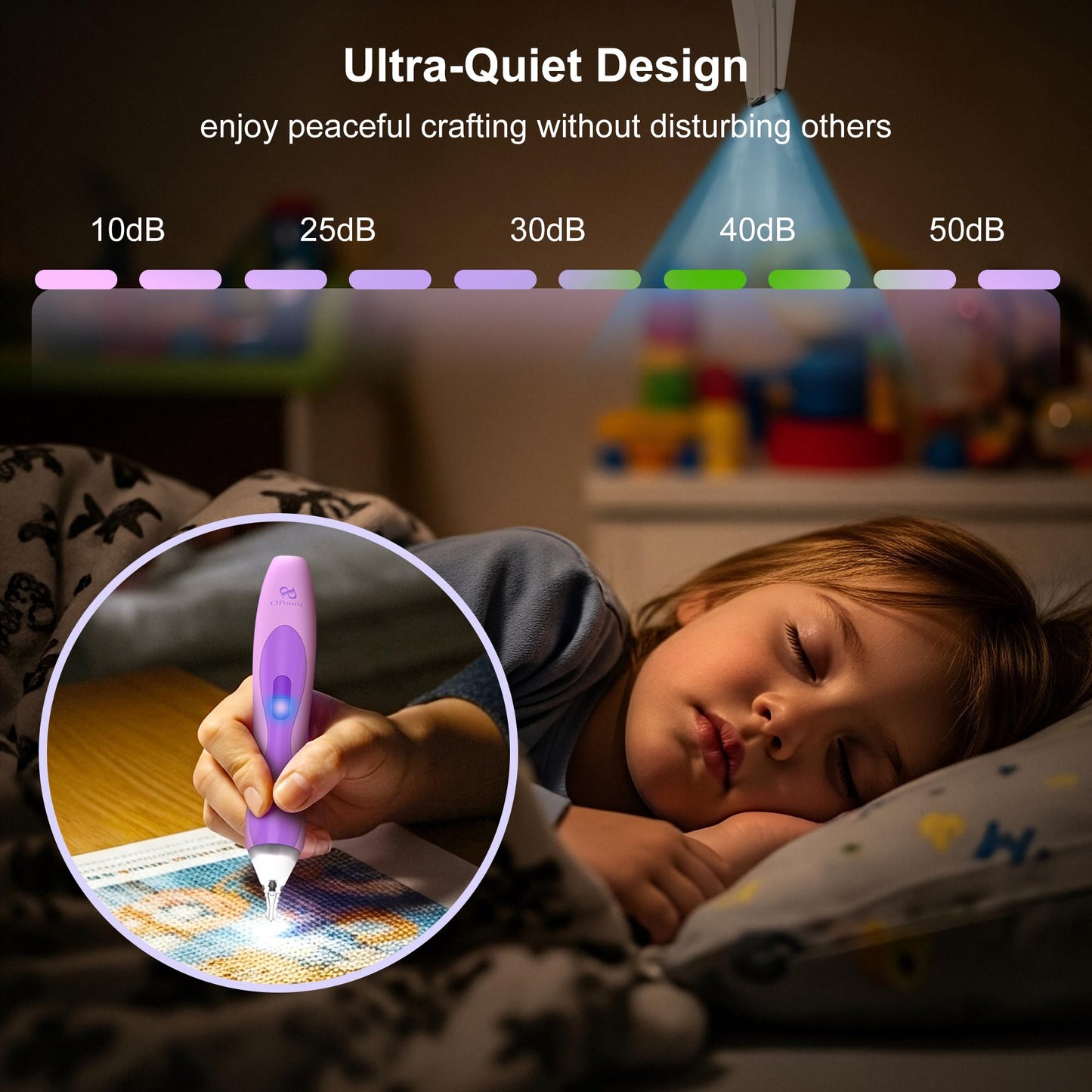 Electric Diamond Art Pens with Light, Diamond Art Kits for Adults, Wireless, Rechargeable, 3 Brightness Levels, Ergonomic Grip and Extra Tips, Quiet Suction Diamond Painting Pen