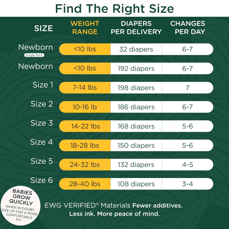 Our Diapers | The First EWG Verified & Microbiome-Friendly Diaper | Size NB (<10 lbs) 32 Count | 12-Hour Leak Protection | Made with Organic Cotton & Plant-Derived Materials | Totally Chlorine Free