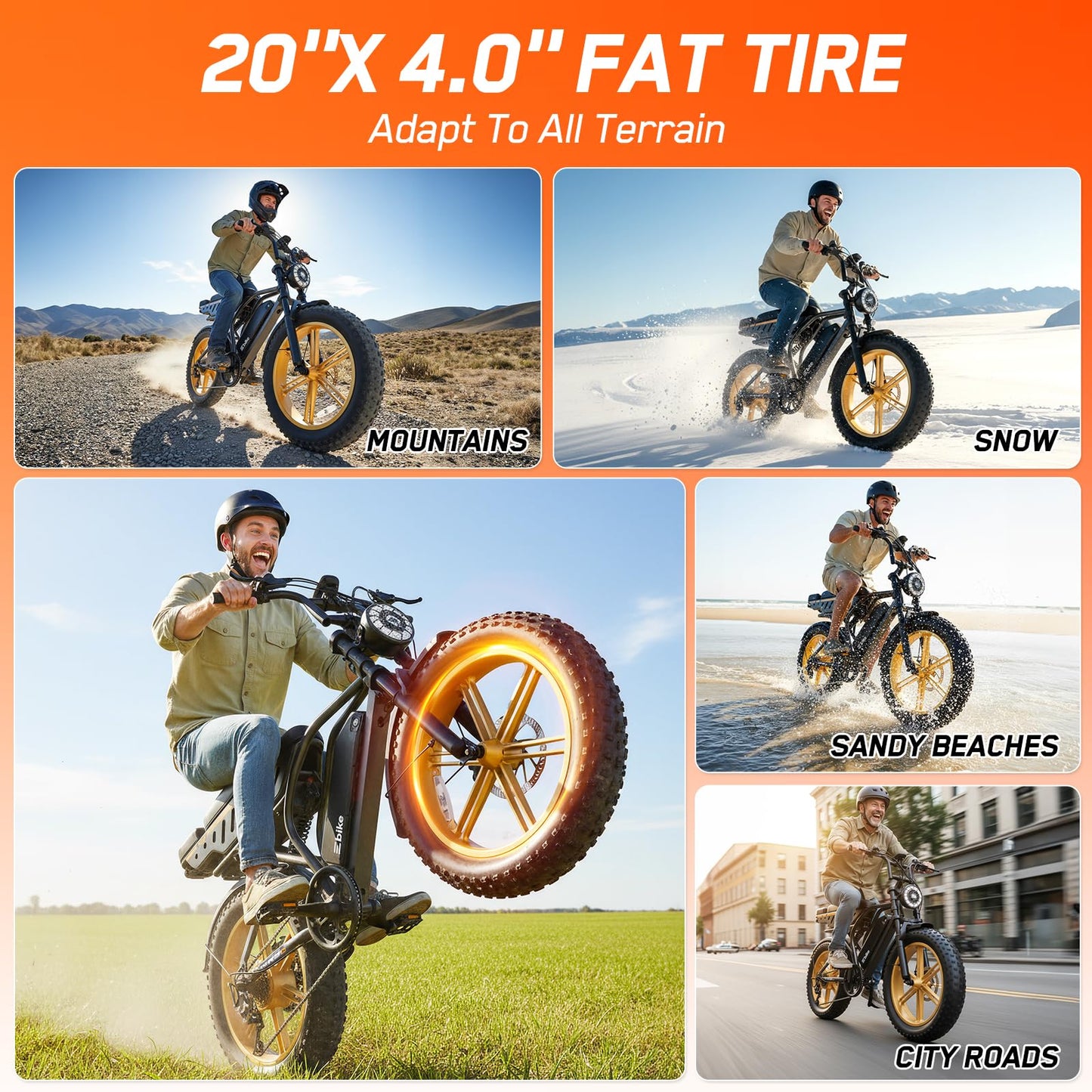 Electric Bike for Adults, 1500W Peak Motor Retro E Bike, Removable 48V 15Ah Battery, 20"x4.0 Fat Tire, 30 MPH Max Speed, 60 Miles Range, Ebike with Suspension, Fashion Design Wheels Hub Yellow