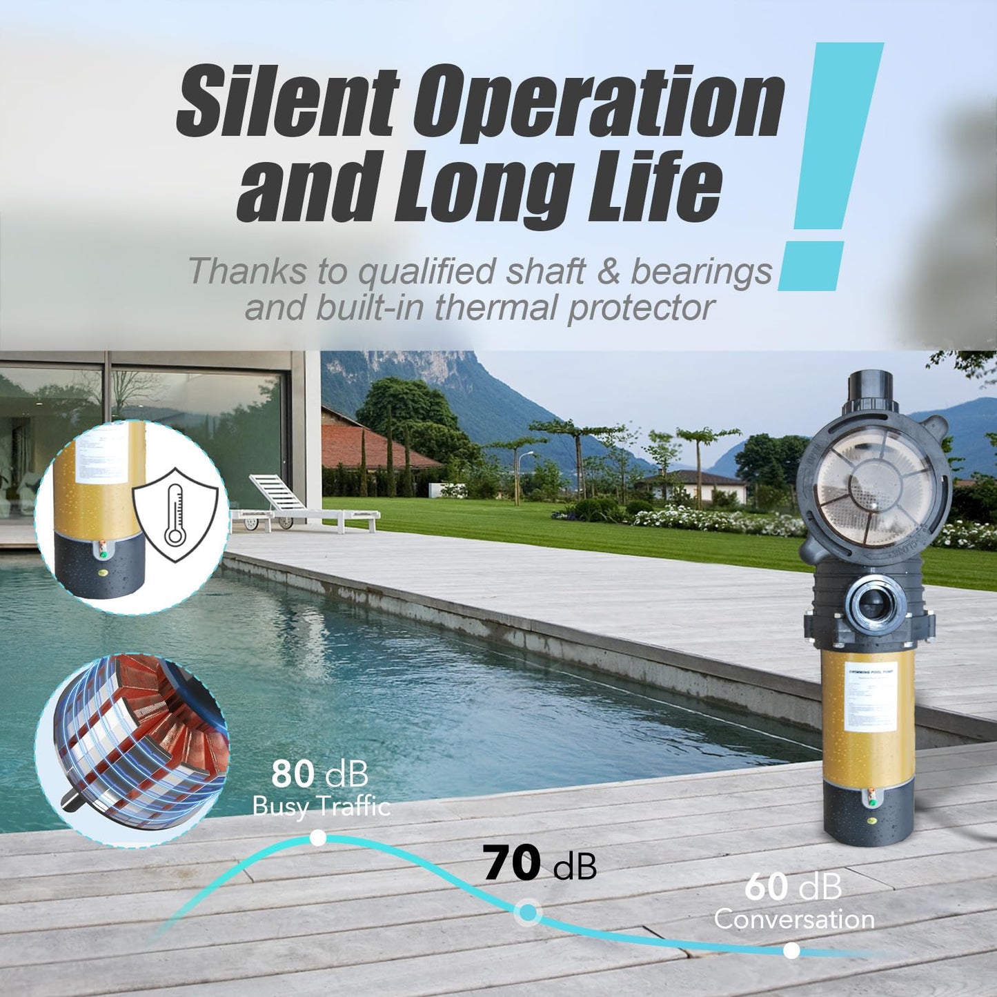 Pool Pump,PureBy 1.5HP Dual Voltage 115/230V In/Above Ground Pool Pump, Self-priming Swimming Pool Water Circulation Pumps with 1.25" & 1.5" & 2.0" Unions