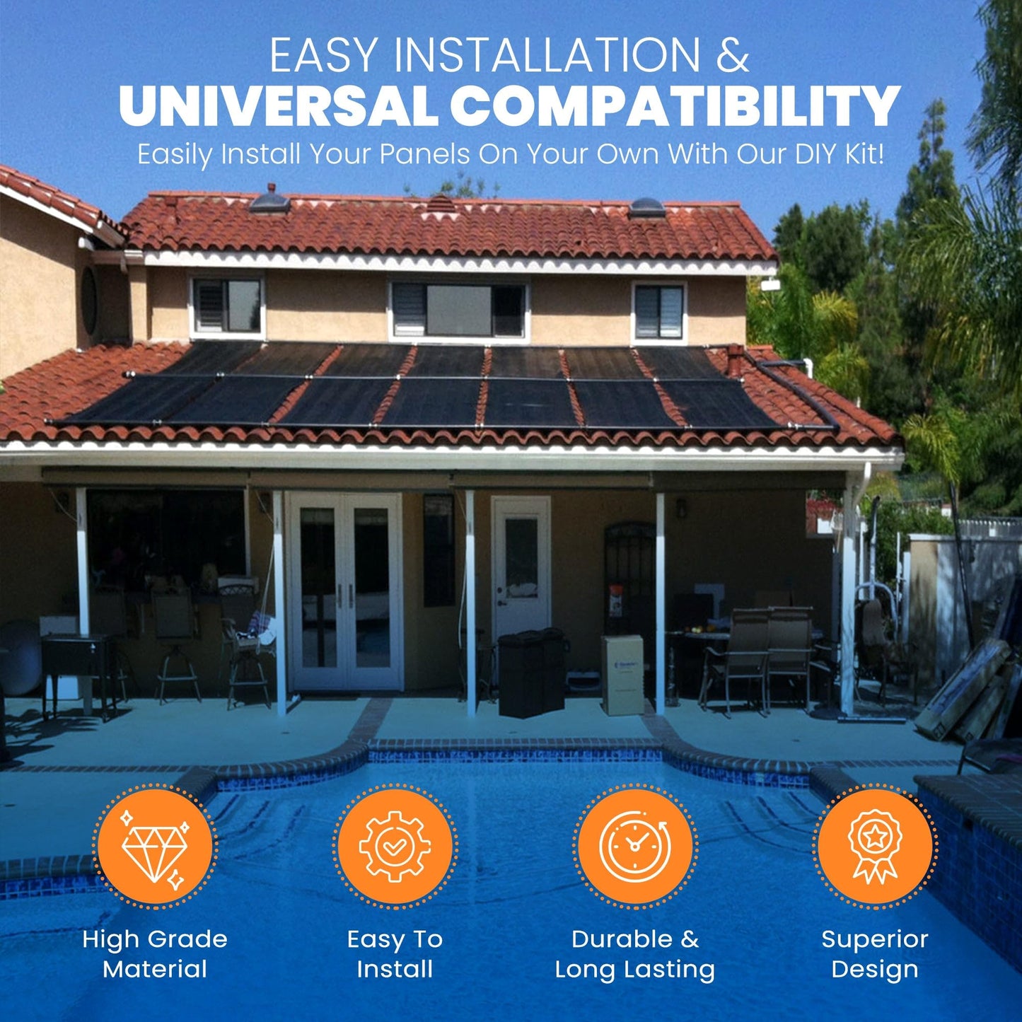 Highest Performing Design - DIY Solar Pool Heater Kit - 15-20 Year Life Expectancy (4-4x10 / 1.5" I.D. Header)