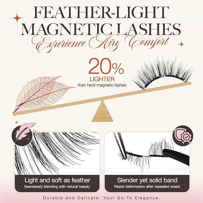 LASHVIEW Upgrade Magnetic Eyelashes with Applicator Soft Magnetic Eyelashes Natural Look Reusable No Glue Needed Easy to Wear and Remove (RCM02)