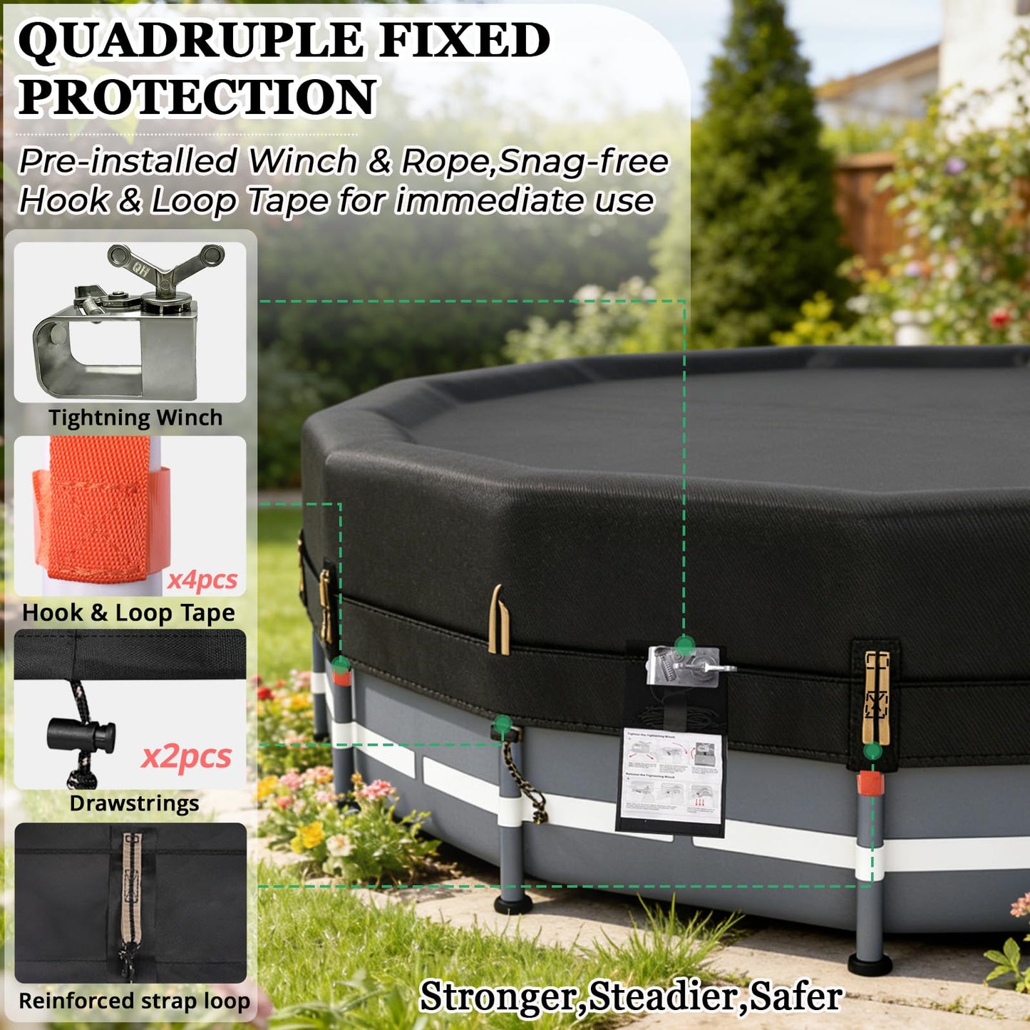 QH.HOME 550D 14 ft Pool Cover Round[Upgraded Tear Resistant & Quadruple Windproof] wth Pre-Installed Patented Winch and Rope, Pool Covers for Above Ground Pools-Snug Fit & Waterproof Protection