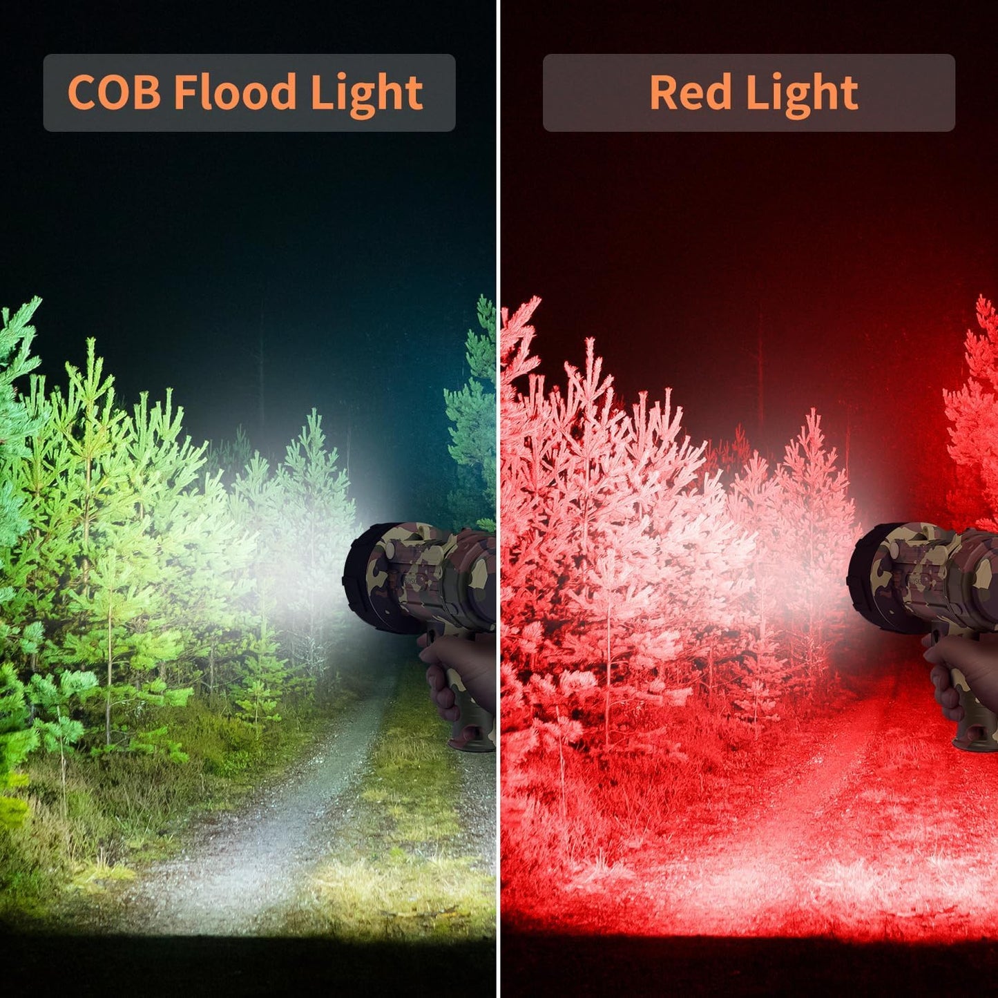 BUYSIGHT Rechargeable Spotlight Flashlight, TURE 1600 high lumens Hand held Spotlight Waterproof Flashlight Hunting floodlight with red Filter(Camouflage Gray-COB)