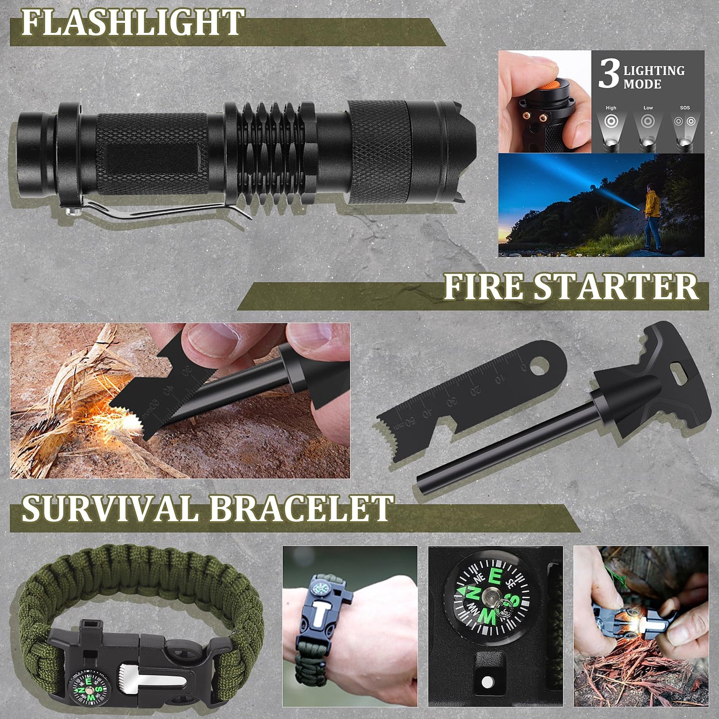 Gifts for Men Christmas Dad Husband Boyfriend Him, Survival Kits, 14 in 1 Survival Gear Camping Essentials Cool Gadgets for Camping Hiking Wilderness Adventures and Disaster Preparedness
