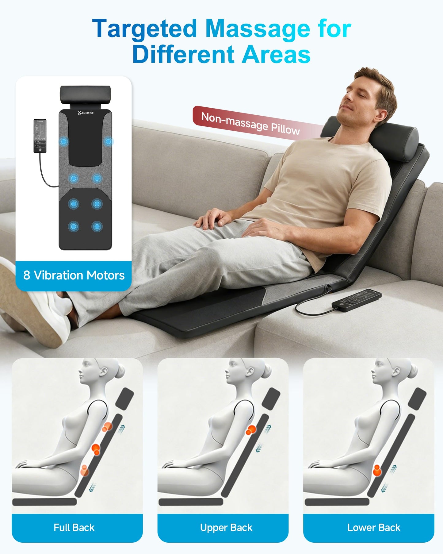 COMFIER Full Body Massage Mat with Heat, Shiatsu Back Massager for Pain Relief Deep Tissue Kneading & Vibration Heating Chair Massage Pad for Recliner, Sofa, Bed