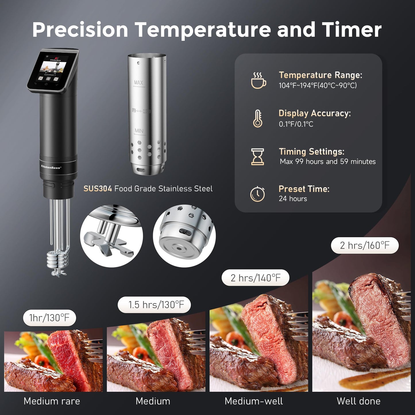KitchenBoss WIFI Sous Vide Cooker: Ultra-Quiet Sous-vide Cooking Machine 1100 Watts Stainless Steel Immersion Circulator for Kitchen with TFT Preset Recipes (Black)