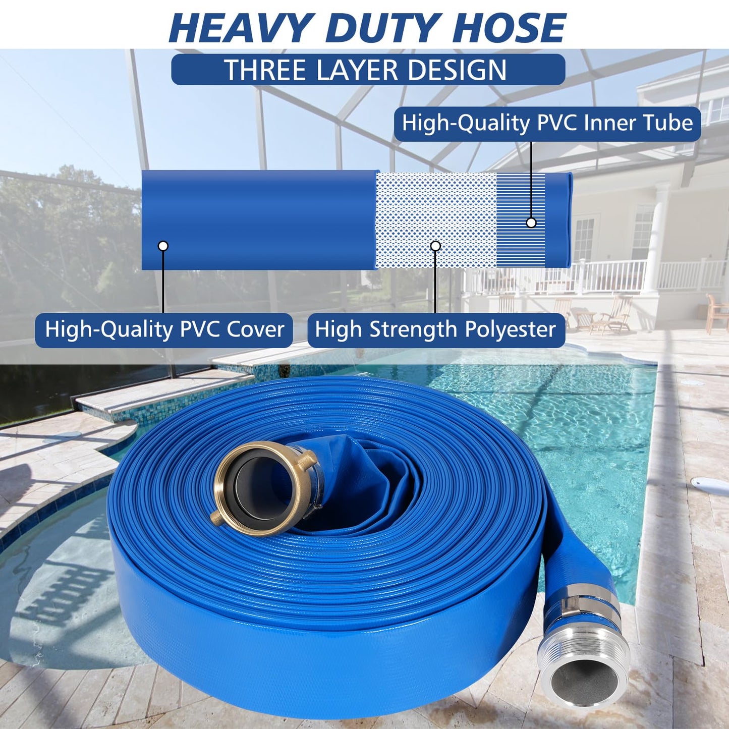 2" x 100 ft Backwash Hose for Swimming Pools, Heavy Duty PVC Lay Flat Water Discharge Hose,Durable Pool Drain Hose with Aluminum Pin Lug Fittings for Pump And Filters