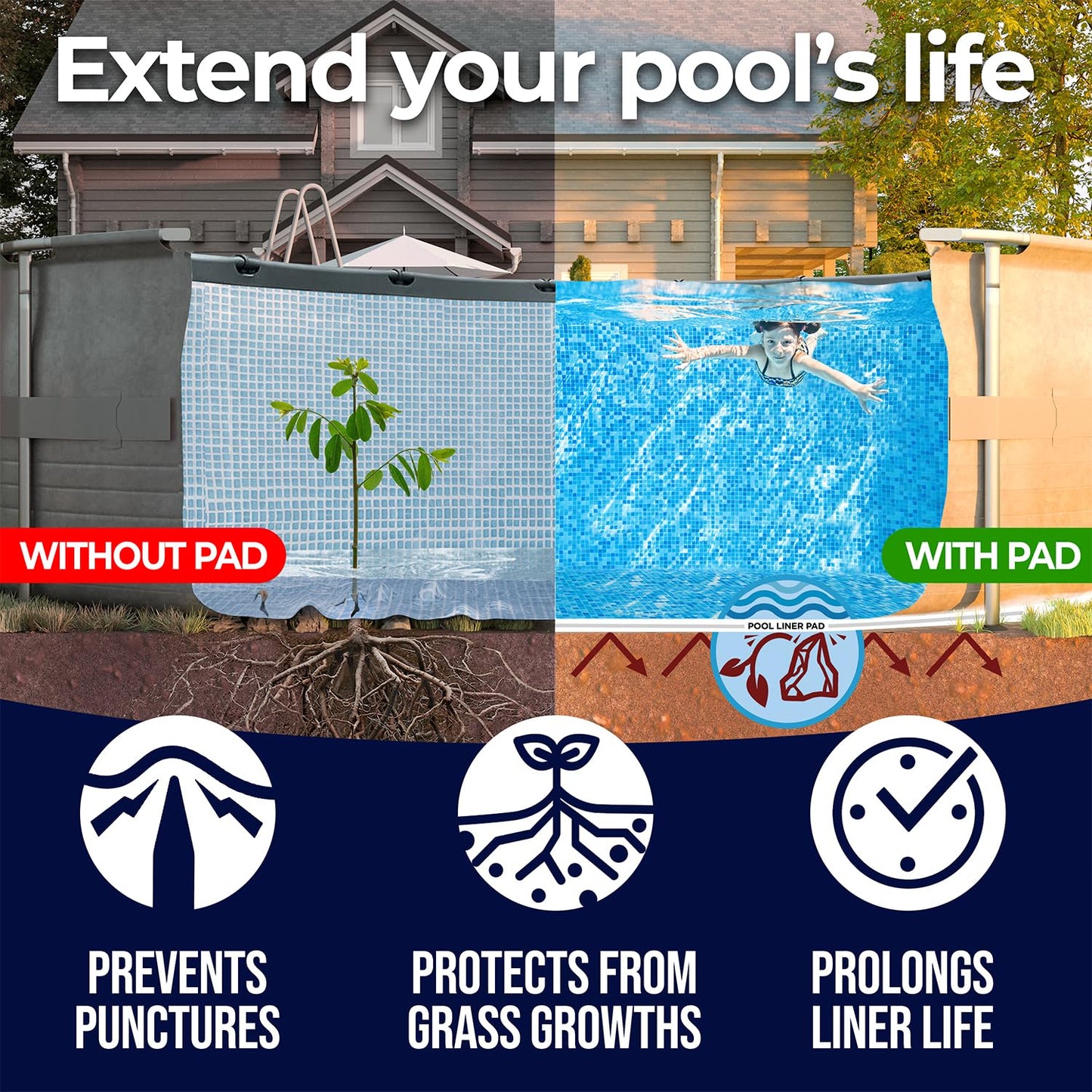 Shop Square 15-Foot Pool Liner Pad for Above Ground Pools - Under Pool Padding, Above Ground Pool Pad, Puncture Protection, Extend Liner Life, Durable Geotextile Material