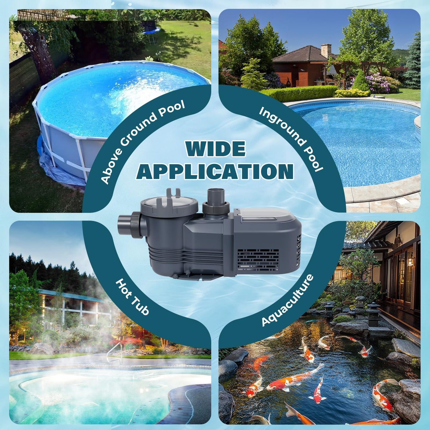 Anbull Variable Speed Pool Pump, 1.8 HP, 220V, 9114GPH, In/Above Pool Pump, Energy Efficient, High Flow, Powerful Self Primming Swimming Pool Pumps with Filter Basket