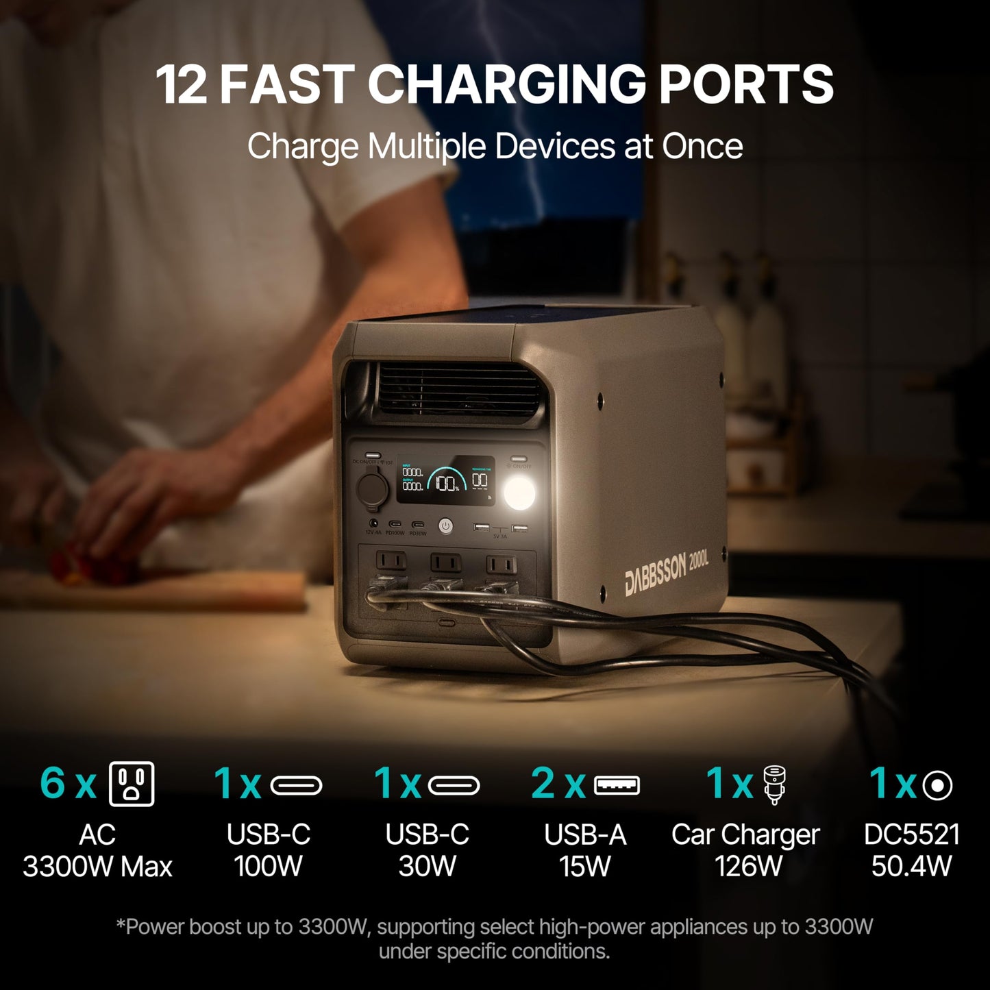 DABBSSON 2048Wh Portable Power Station, Safe Semi-Solid LiFePO4, 3300W Power Boost, 2200W AC Output ×6, 41lb,Compact & Lightweight, 1.3X Runtime, 2000L Solar Generator for Camping/Home/RV