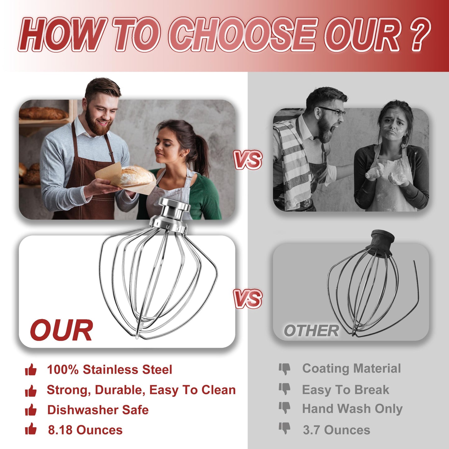 Dishwasher Safe 6 Wire Whisk,Upgrade Real Stainless Steel 6 Wire Whip Attachment for Kitchen aid Mixer,Replace K45WW Whisk Fits Kitchen aid 4.5-5 QT Tilt-Head Stand Mixer,Fast Whipping,No Aluminum