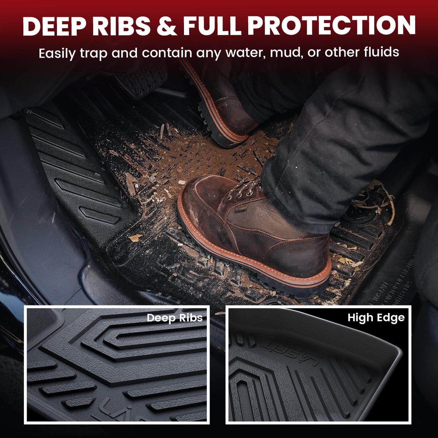 LASFIT Floor Mats for Dodge Durango 2016-2026, Fit 2nd Row Bench Seating(7seats), Not for 2nd Row Bucket Seating 6seats/5 Seats, All Weather TPE Custom Fit Car Mats Floor Liners, Black