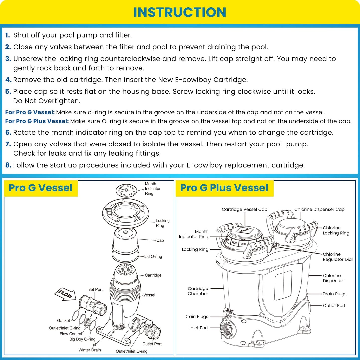 Replacement For Nature2 G45 Mineral Cartridge W28145 N2CG45 W26745 for All Zodiac Limited & Professional G or Pro G Plus Vessel Inground Swimming Pool System W25904 & W20011 Pools Up To 45,000 Gallons