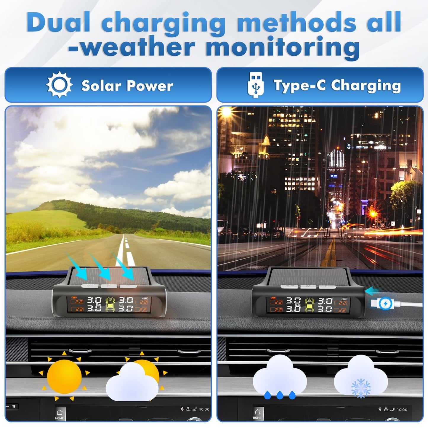 Avutrel Tire Pressure Monitoring System,TPMS with Solar Charging&USB Charging,5Alarm Modes, Real Time Monitoring Pressure and Temperature, Auto& Color Display Screens,Suitable for 4 Wheeled Vehicles