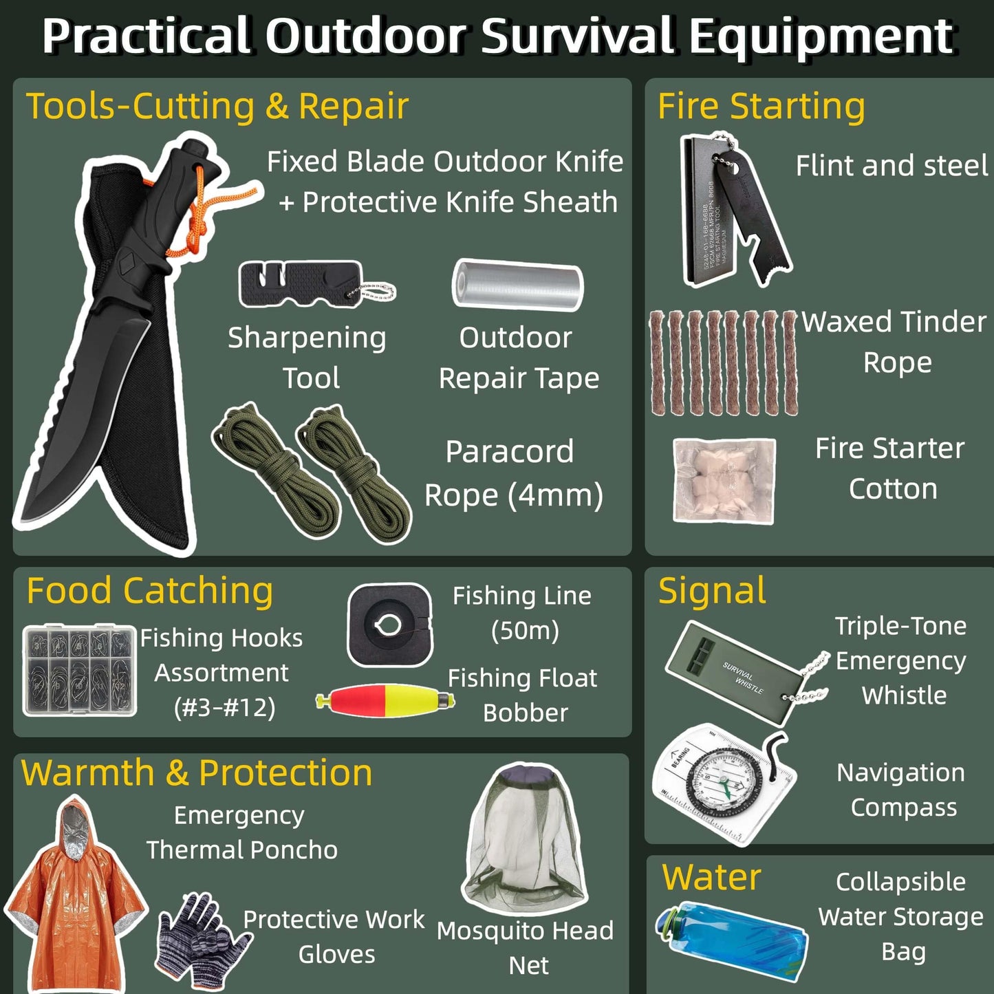LoDinpo Camping Survival Kit, All in One Outdoor Emergency Gear with Knife, Fire Starter, Fishing Kit, Water Pouch & Compass for Hiking Backpacking Bushcraft Gift for Him