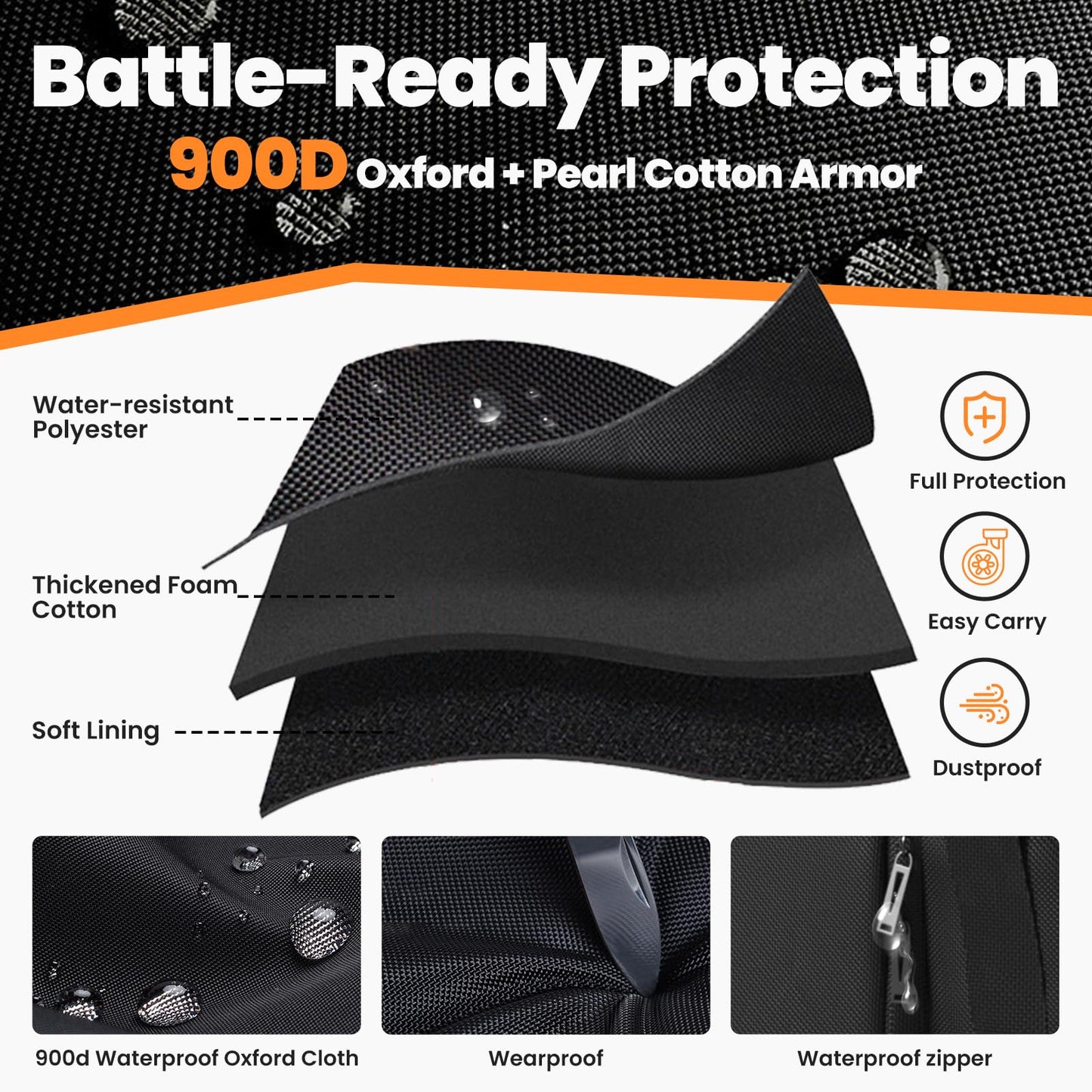 Santiano Power Station Bag,Easy to Carry,360° Removeable Wheels,Sailing Class -900D Waterproof Oxford Cloth,15*12*13in,Protect to 1200w-1800w Power Station,Outdoor Work, Travel, Fishing, RV, Camping