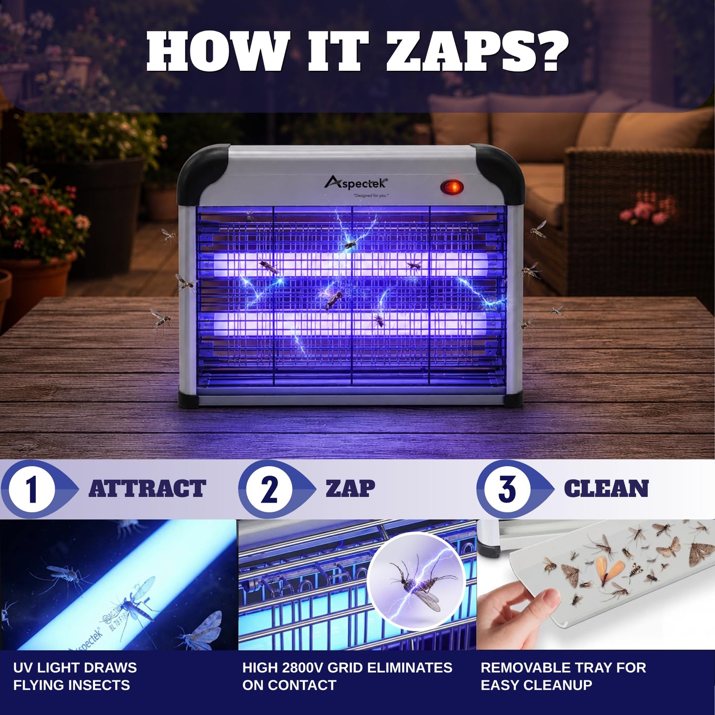 ASPECTEK Electric Bug Zapper, 20W UV Bulbs with 2800V Grid for Fly, Mosquito, Gnat and Moth Control, Indoor and Covered Outdoor Use for Home, Garage, Patio and Farm, Includes 2 Replacement Bulbs
