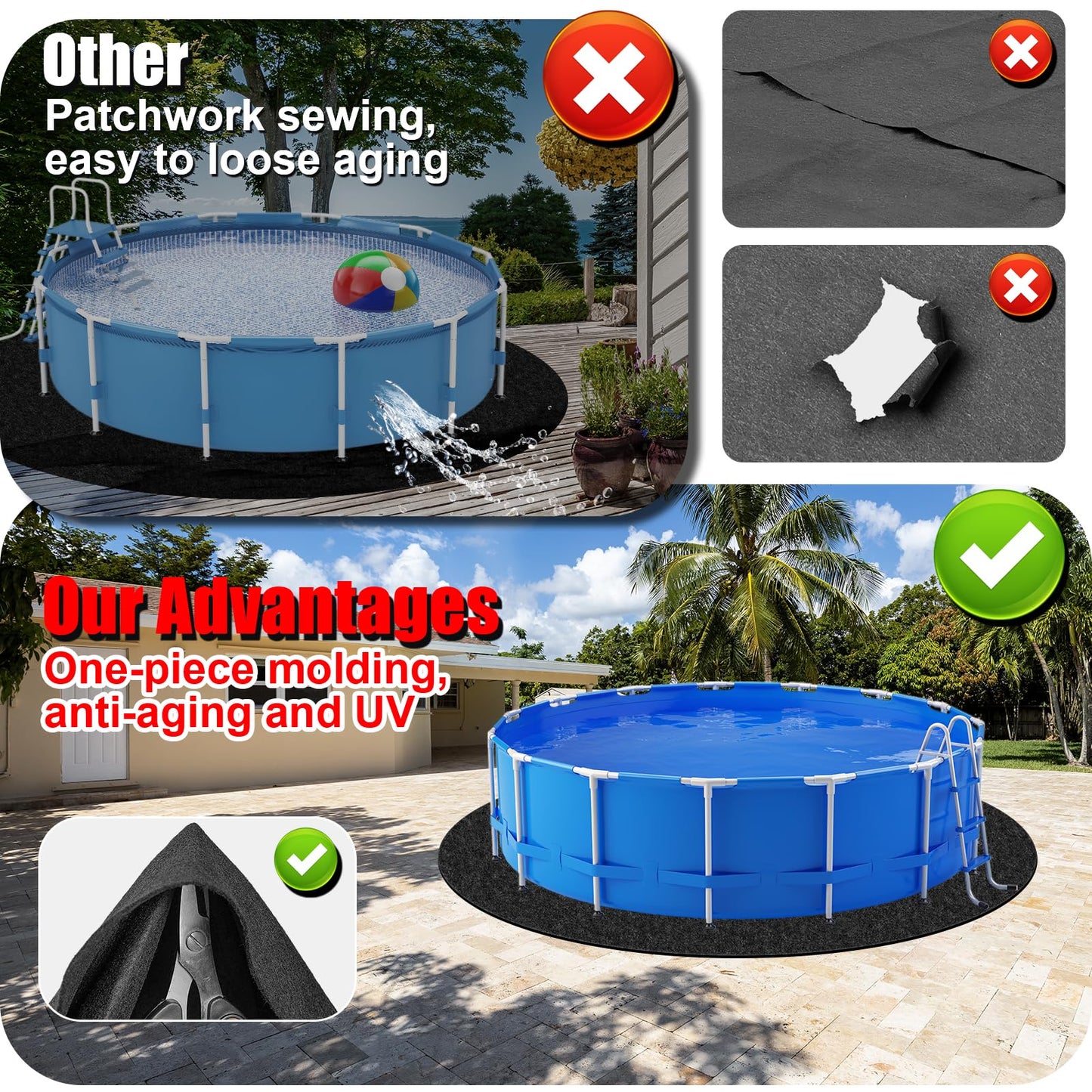 Svepndic 15ft Thickened Round Pool Liner Pad for Above Ground Swimming Pools,Swimming Pool Ground Cloth Above Ground Pool Mat Under Pool Floor Padding,Pool Equipment Pad
