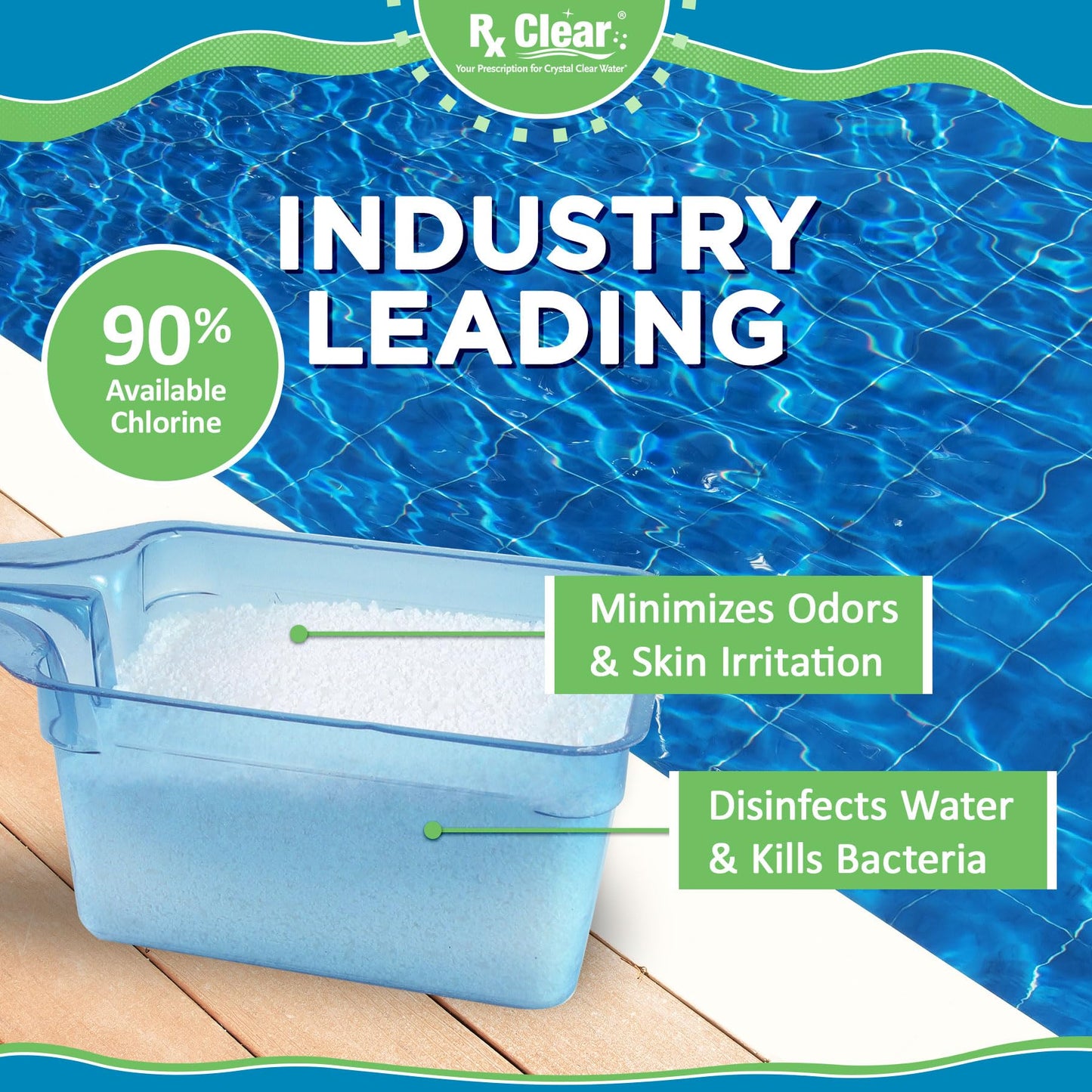 Rx Clear 50 lbs Granular Pool Chlorine | Use As Bactericide, Algaecide, & Disinfectant in Swimming Pools, Hot Tubs, & Spas | Stabilized, Fast Dissolving & UV Protected