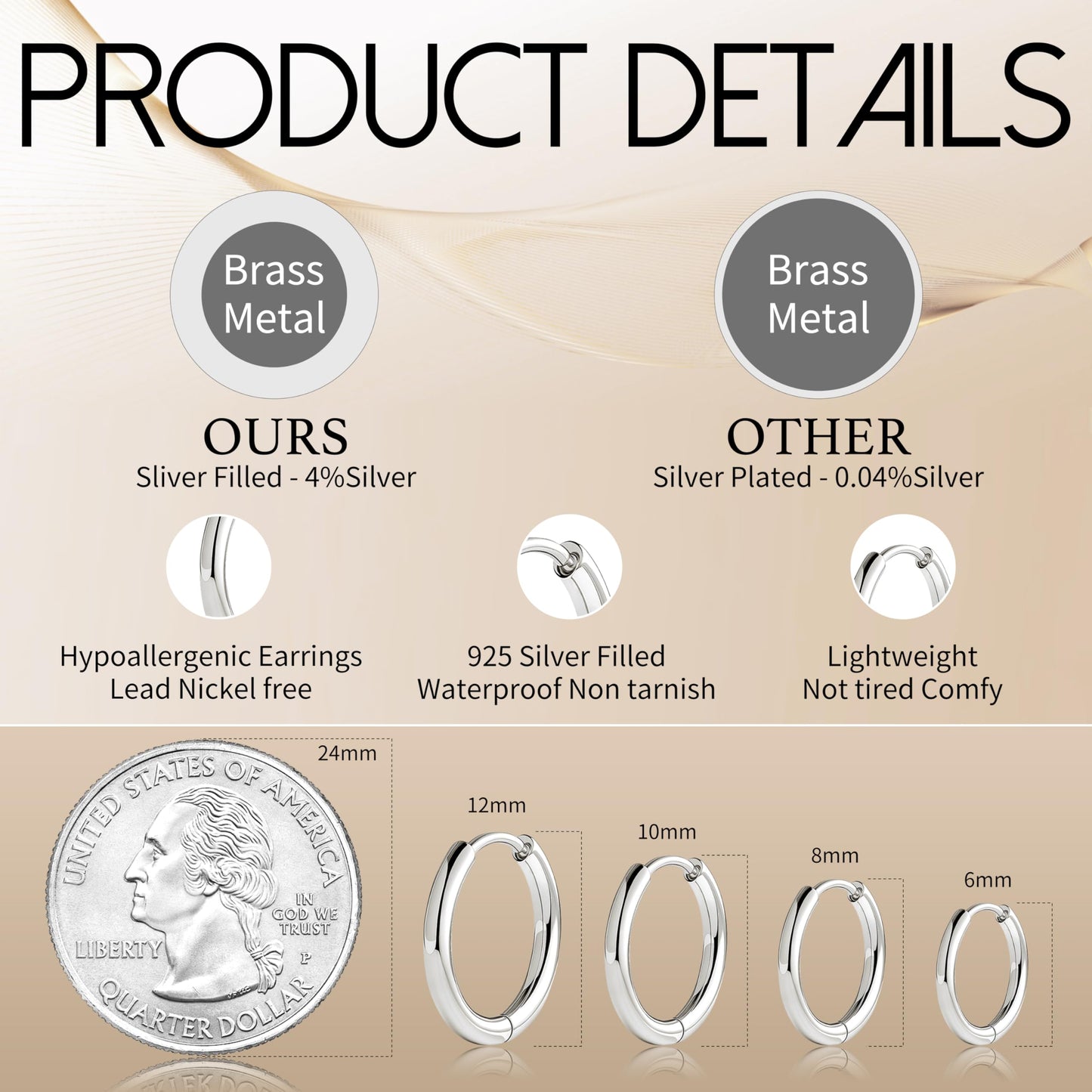 316L Surgical Stainless Steel Silver Hoop Earrings for Men Stack, Cartilage Helix Lobes Conch Hypoallergenic Titanium Earrings for Sensitive Ears Stainless Steel Jewelry Gifts for Women Men 6/8/10/12mm Earring Set for Multiple Piercing