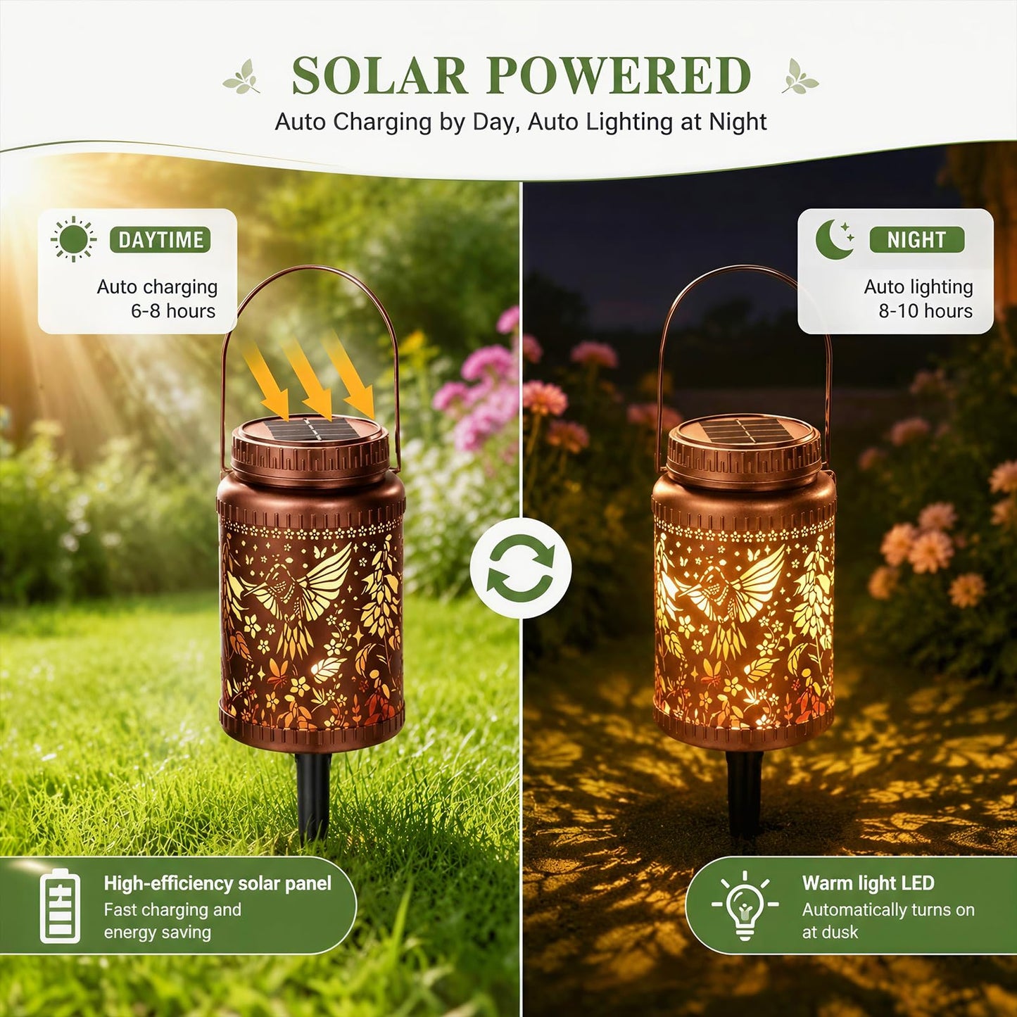 Cooo 2 Pack Solar Lanterns Outdoor Waterproof Hummingbird Red_Sage Solar Pathway Lights Landscape Path Christmas Gifts for Women Mom Grandma Outdoor Table Lamps Garden Yard Backyard Decor -Rose Gold