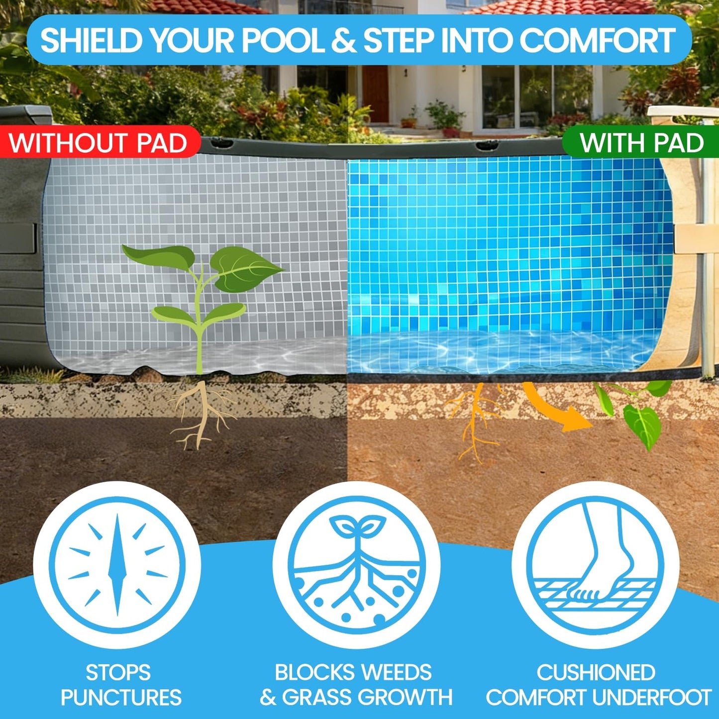 Poolvio 24-Foot Round Above Ground Pool Liner Pad, Geotextile Under Padding, Extends Liner Life, Puncture & Weed Barrier