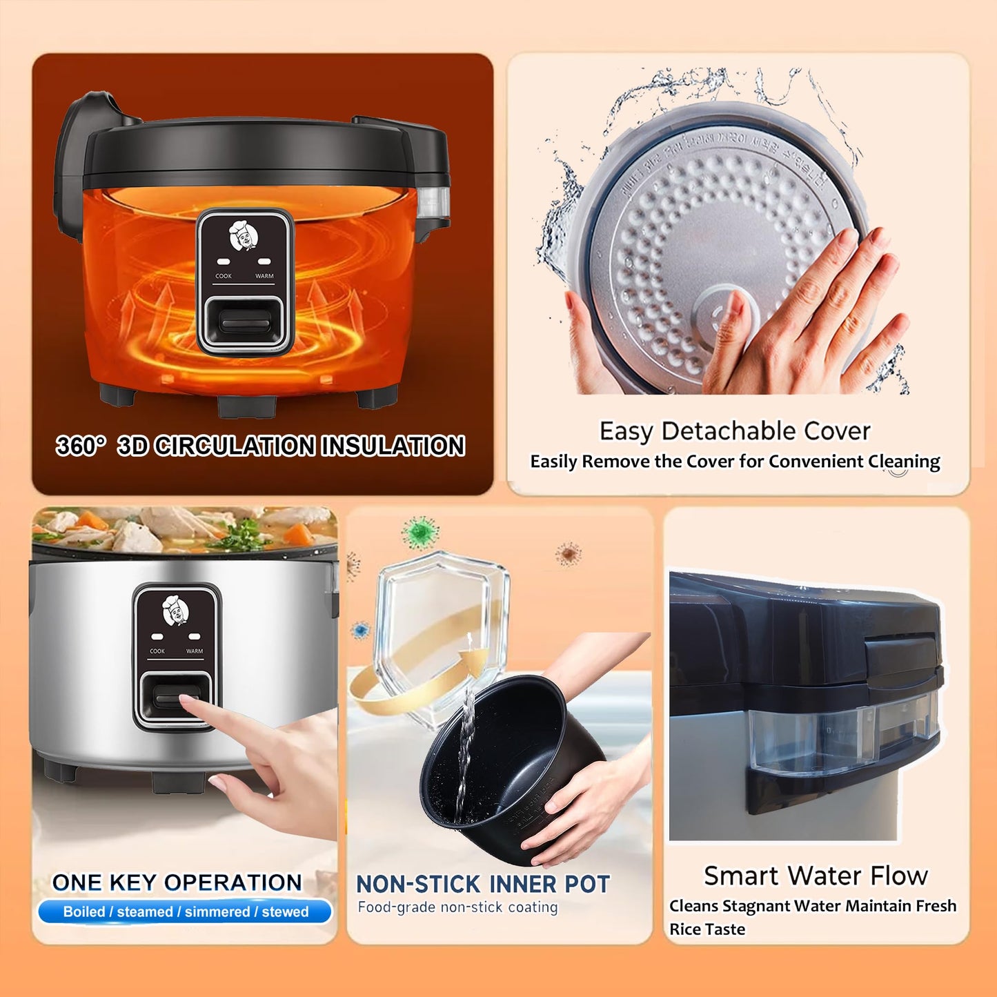15L/15.8Quart (84 cups cooked rice) Extra Large Commercial Rice Cooker & Food Warmer Auto Keep Warm Electric rice cooker with One-Touch Operation for 60-70 people