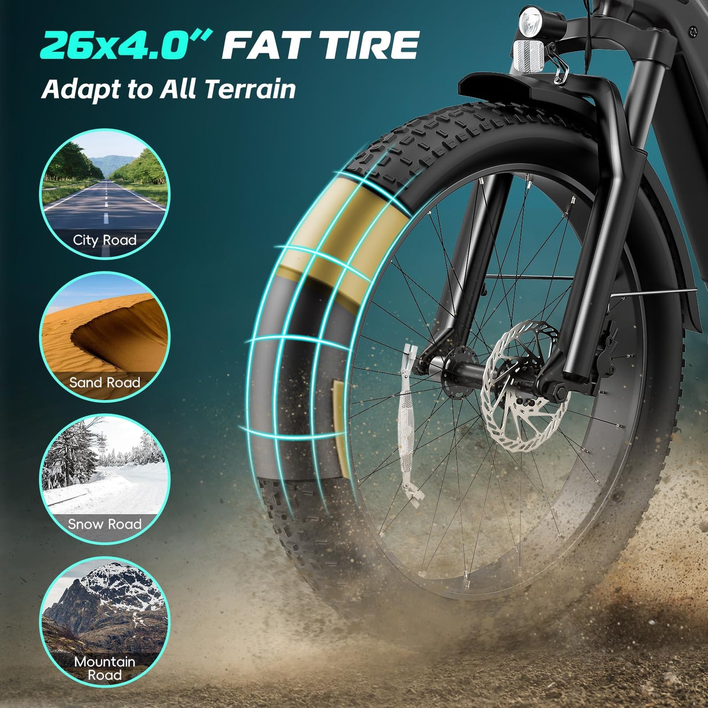 Vivi ACE01 Electric Bike for Adults,26" x 4.0 Fat Tire Ebike,1500W Peak Motor Torque Sensor Electric Mountain Bike,25MPH Electric Bicycle with 48V 15AH Battery,Hydraulic Brake,SGS Certified to UL2849
