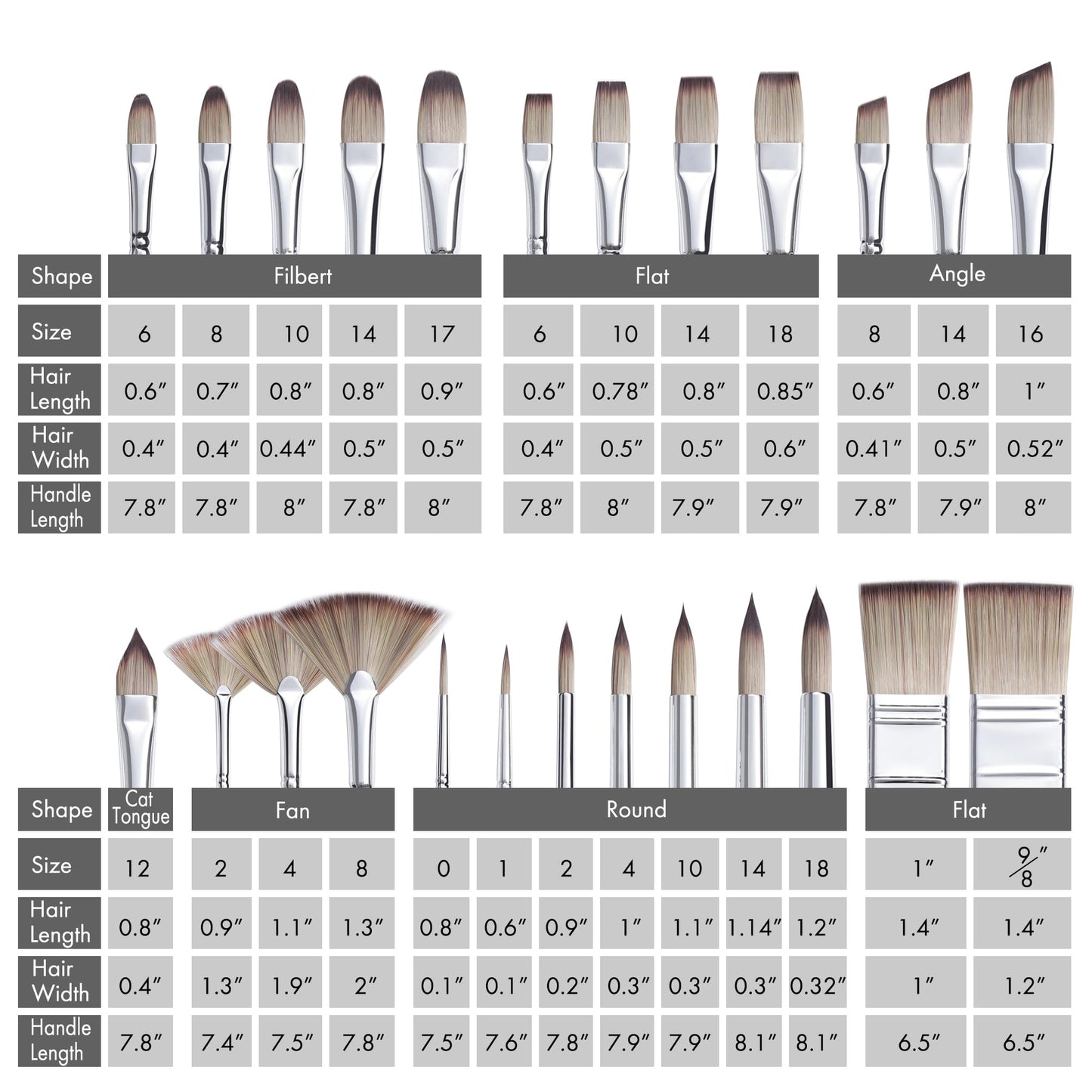 ARTIFY 25 Pieces Professional Paint Brush Set – Expert Series Synthetic Nylon Brushes for Acrylic, Oil, Watercolor, Gouache – No Shedding, Canvas Roll Case & Palette Knife, Artist Gifts Art Supplies