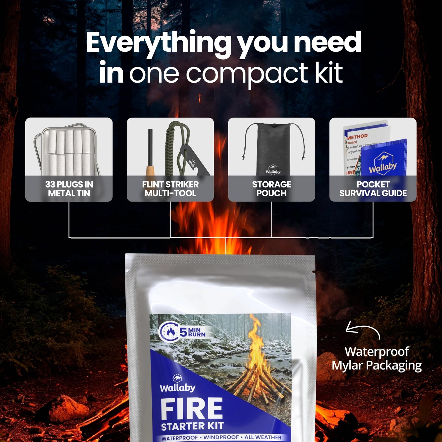 Wallaby Fire Starter Kit - 33 Waterproof Plugs in Metal Tin + Flint Rod Striker Multi-Tool, Pocket Survival Guide, Airtight Mylar Storage Bag – Camping, Emergency, Grill, Fire Pit